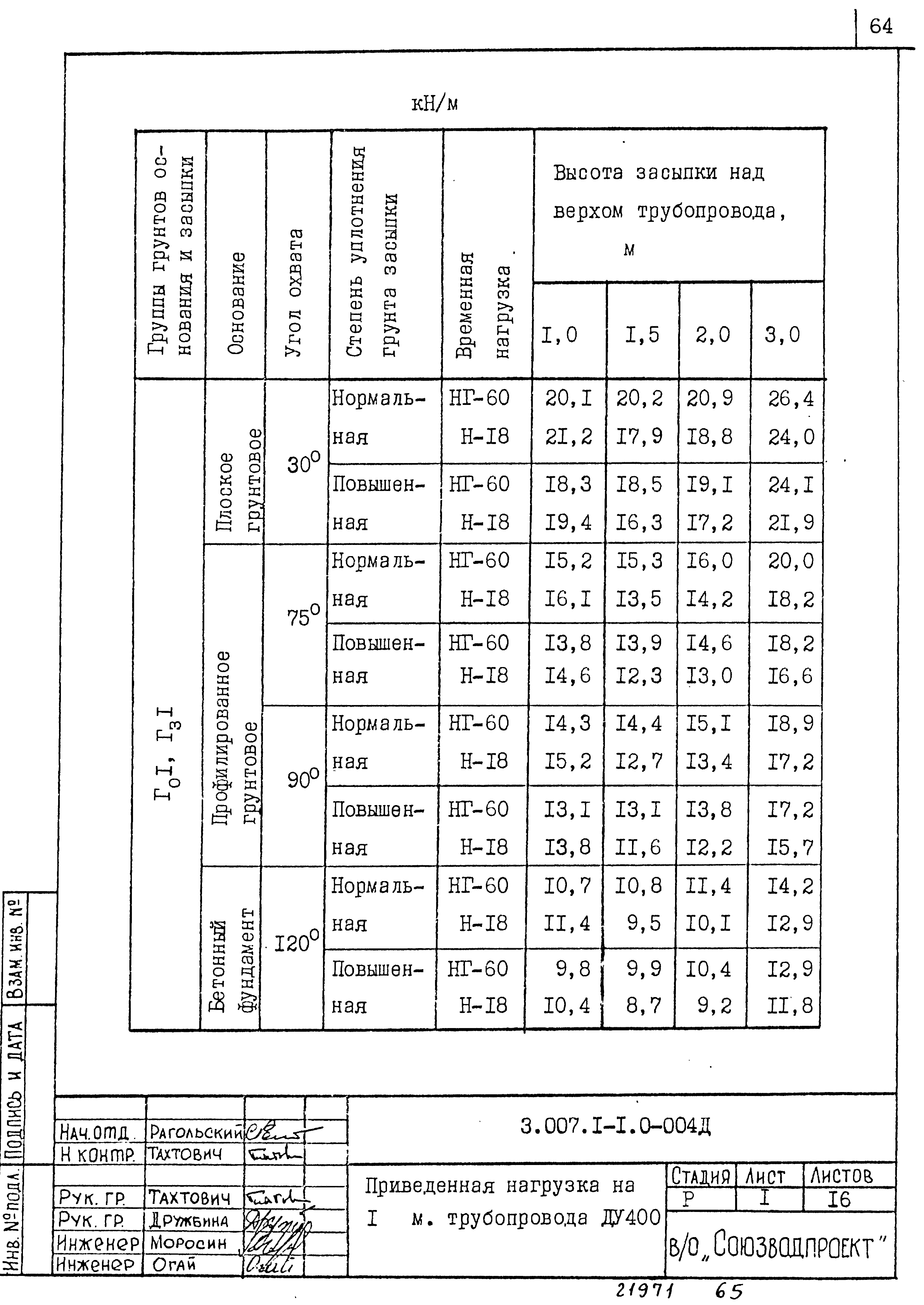 Серия 3.007.1-1