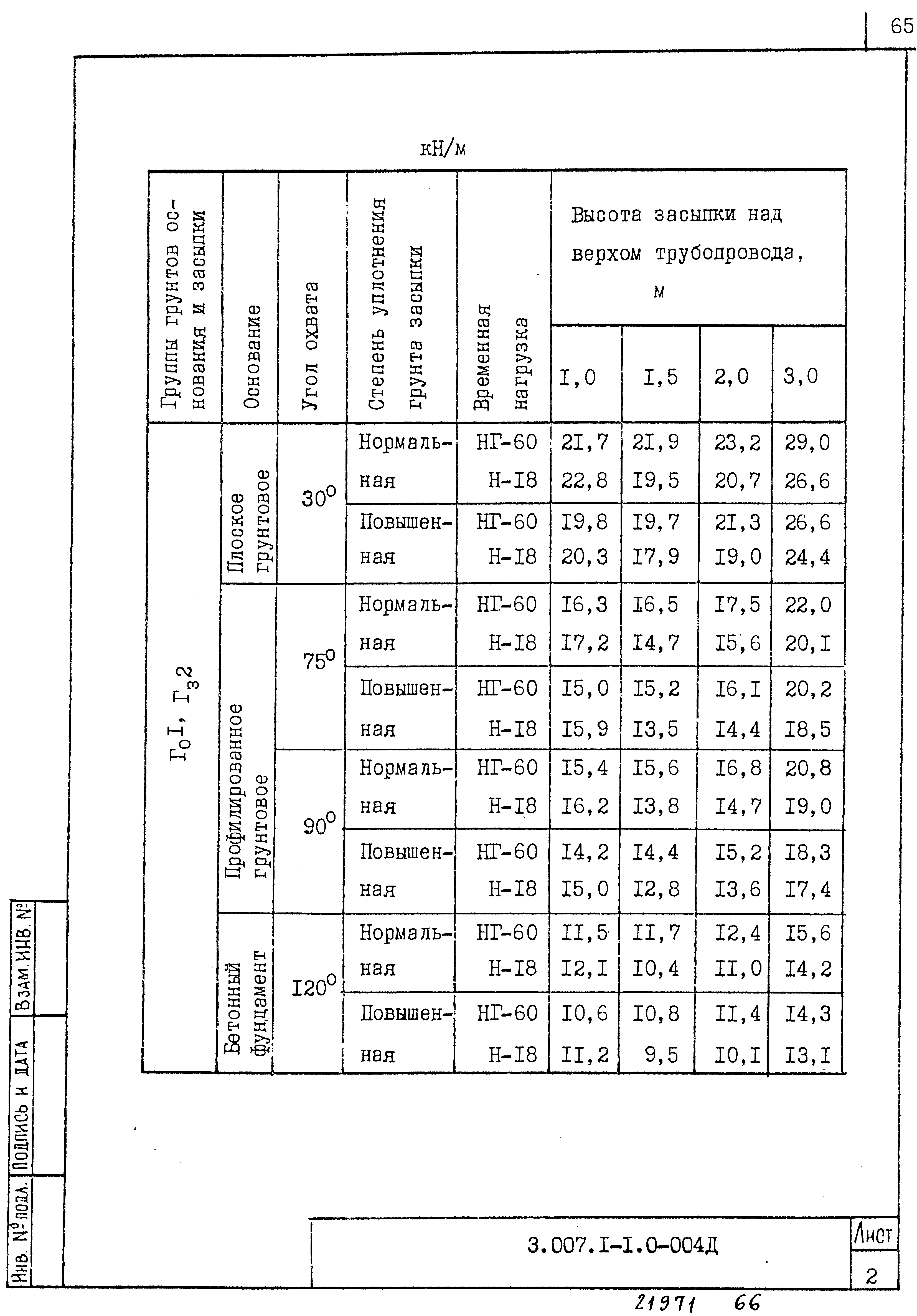 Серия 3.007.1-1