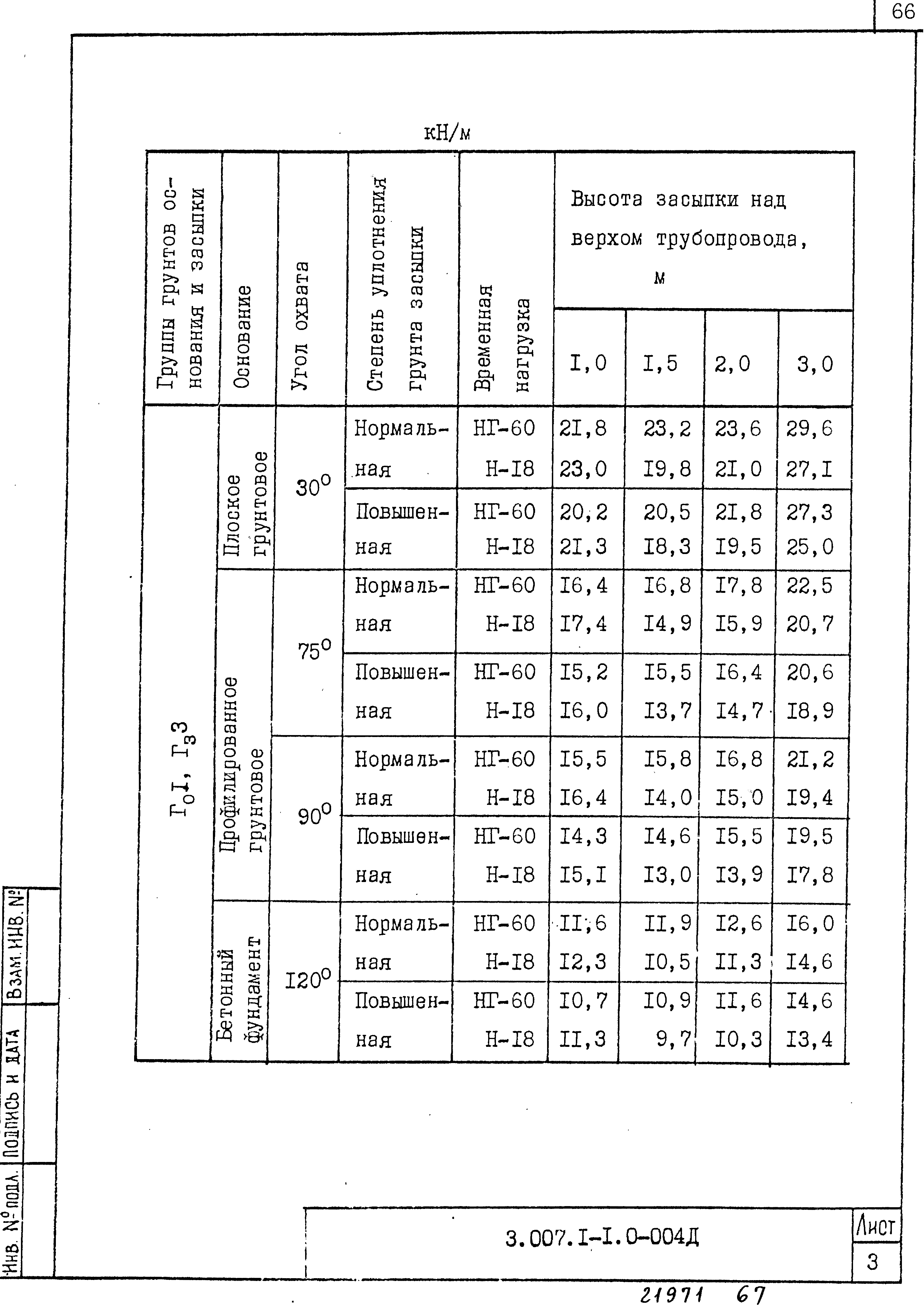 Серия 3.007.1-1