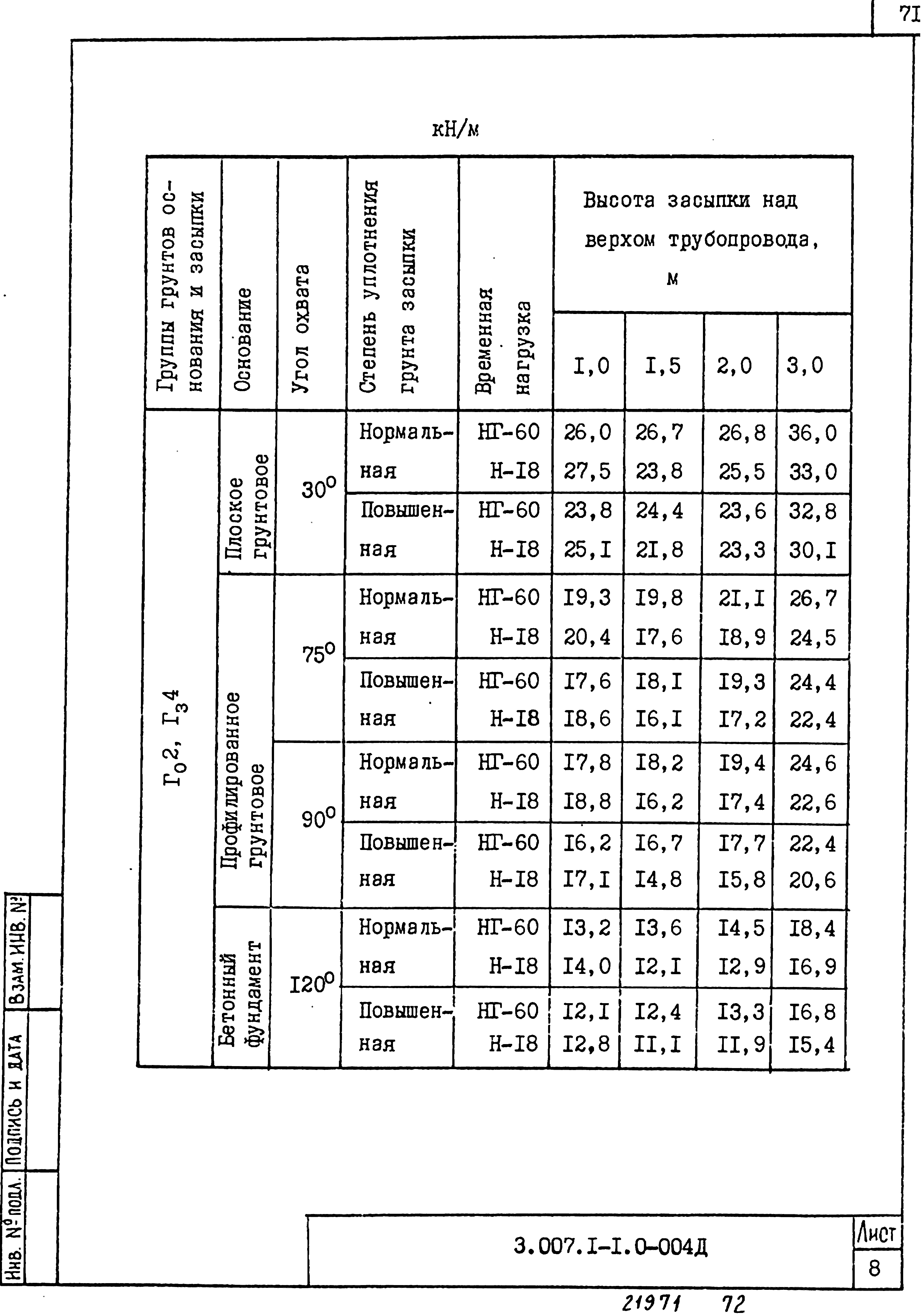 Серия 3.007.1-1