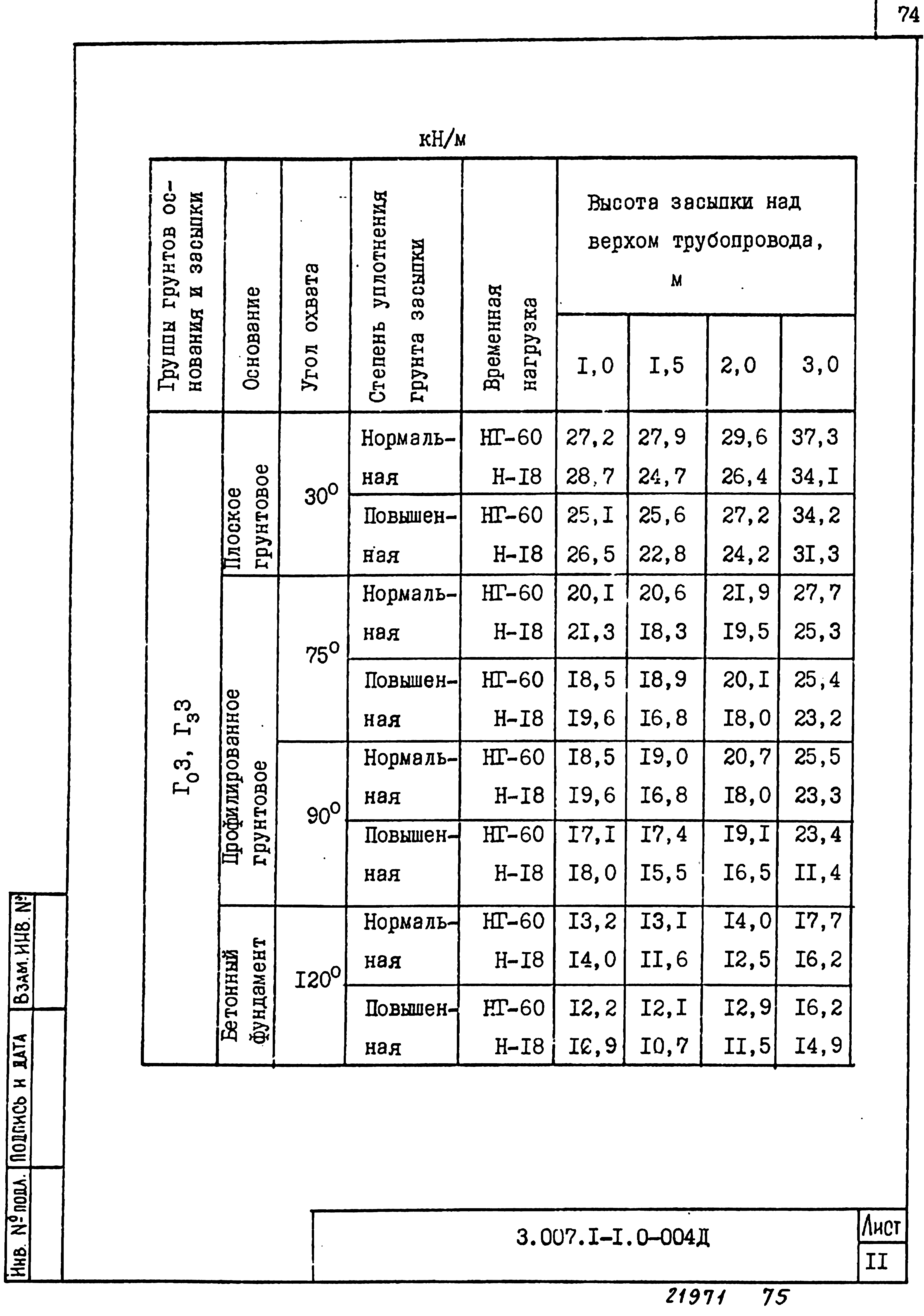 Серия 3.007.1-1