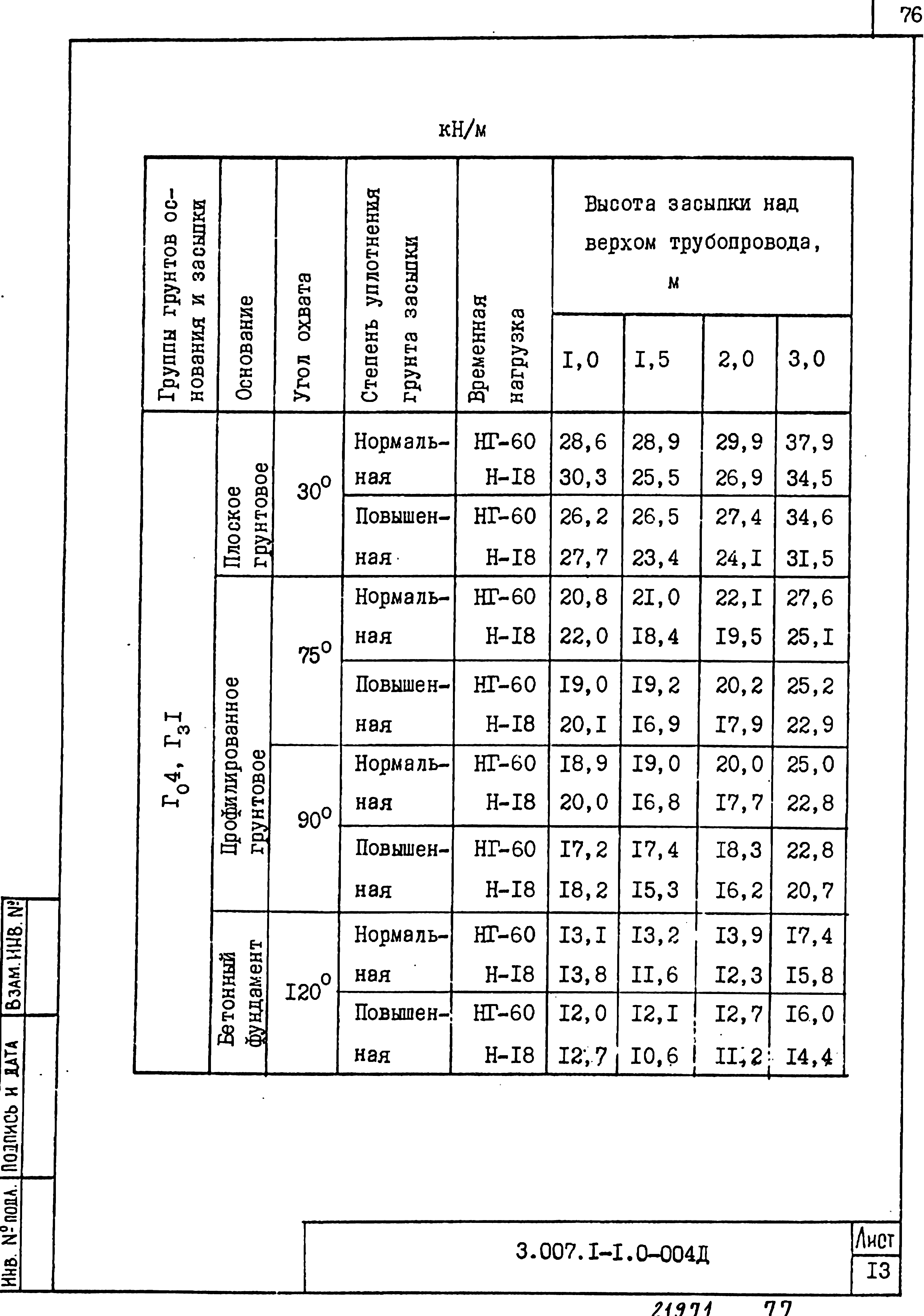 Серия 3.007.1-1