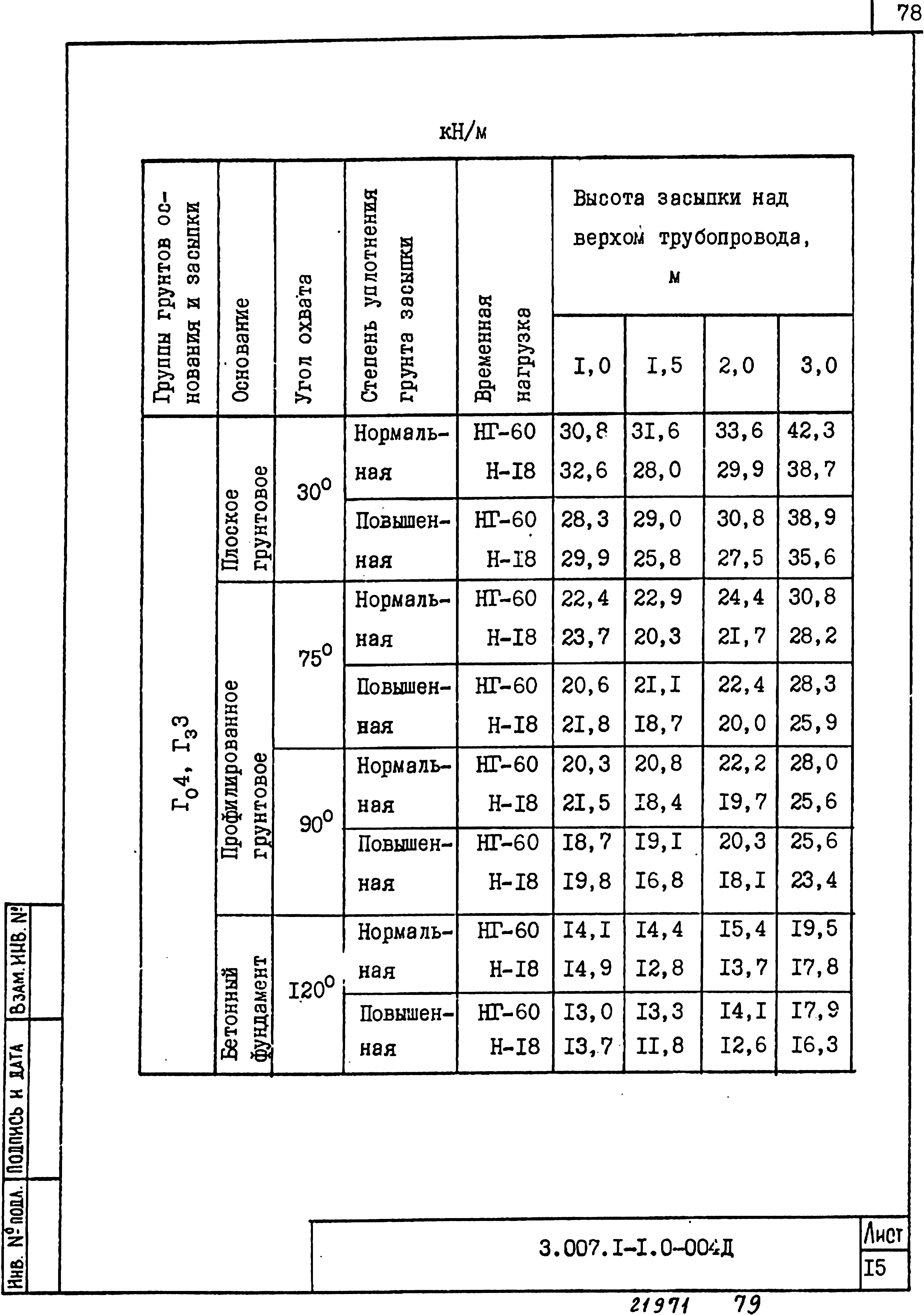 Серия 3.007.1-1