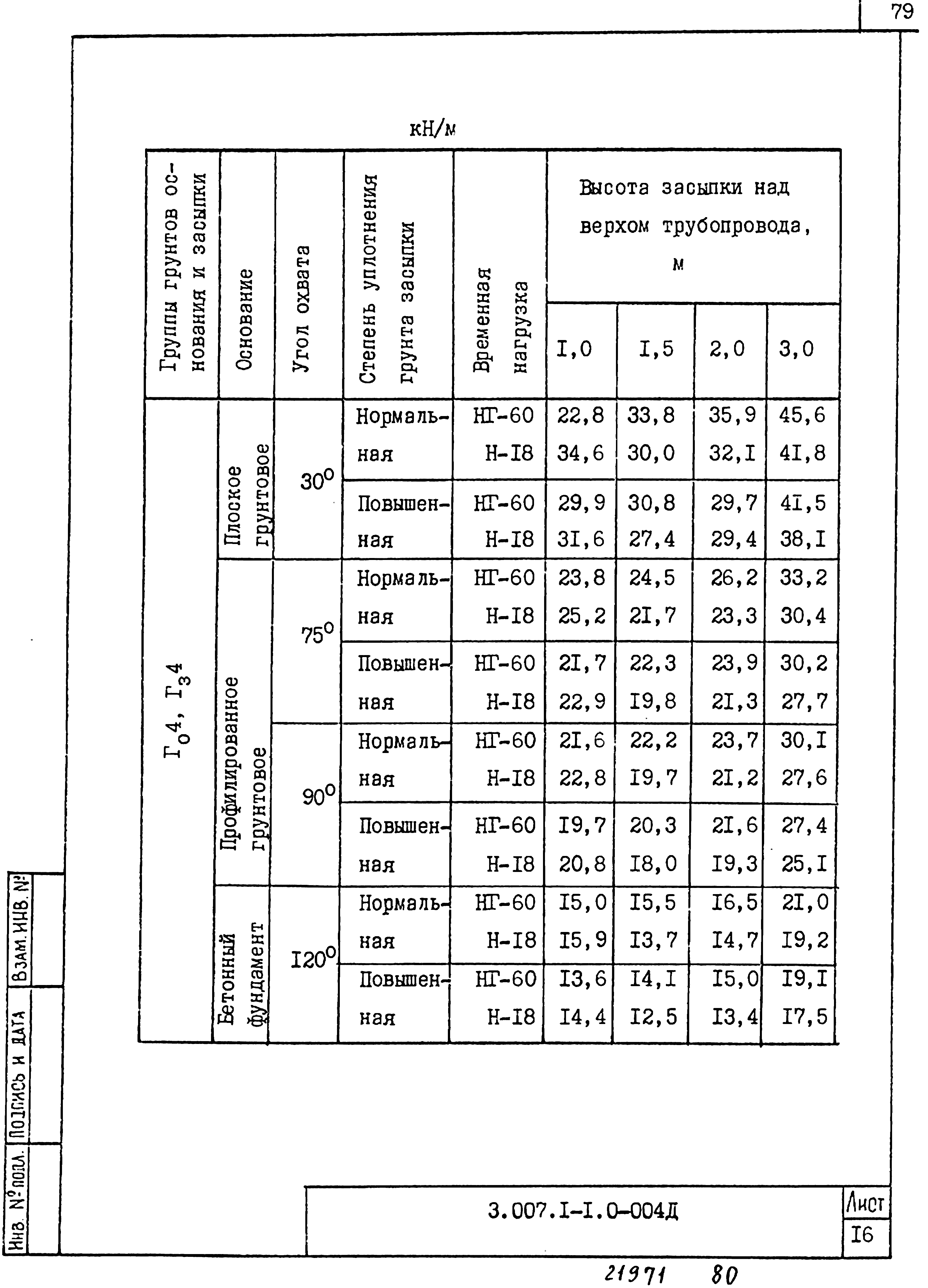 Серия 3.007.1-1