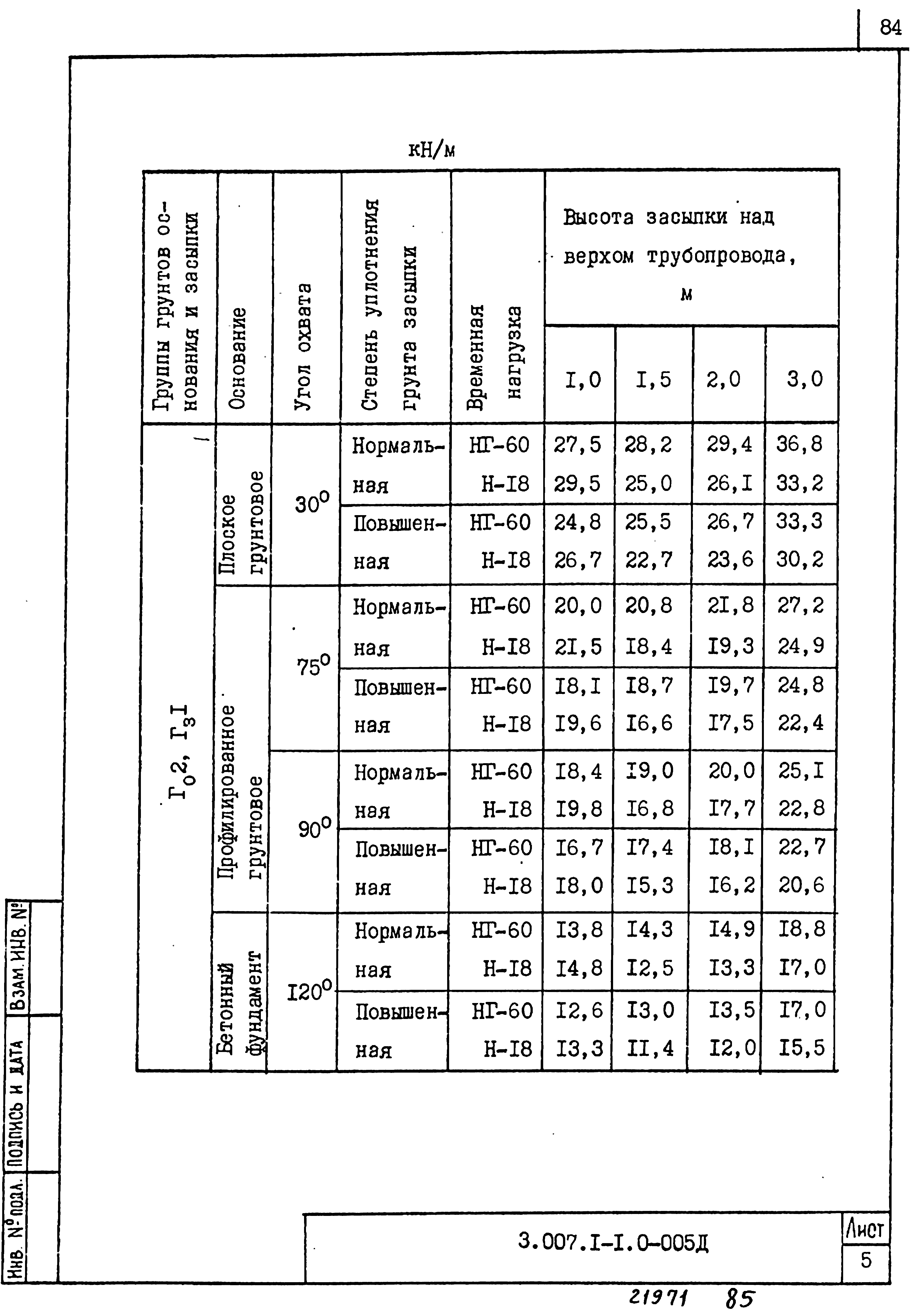 Серия 3.007.1-1