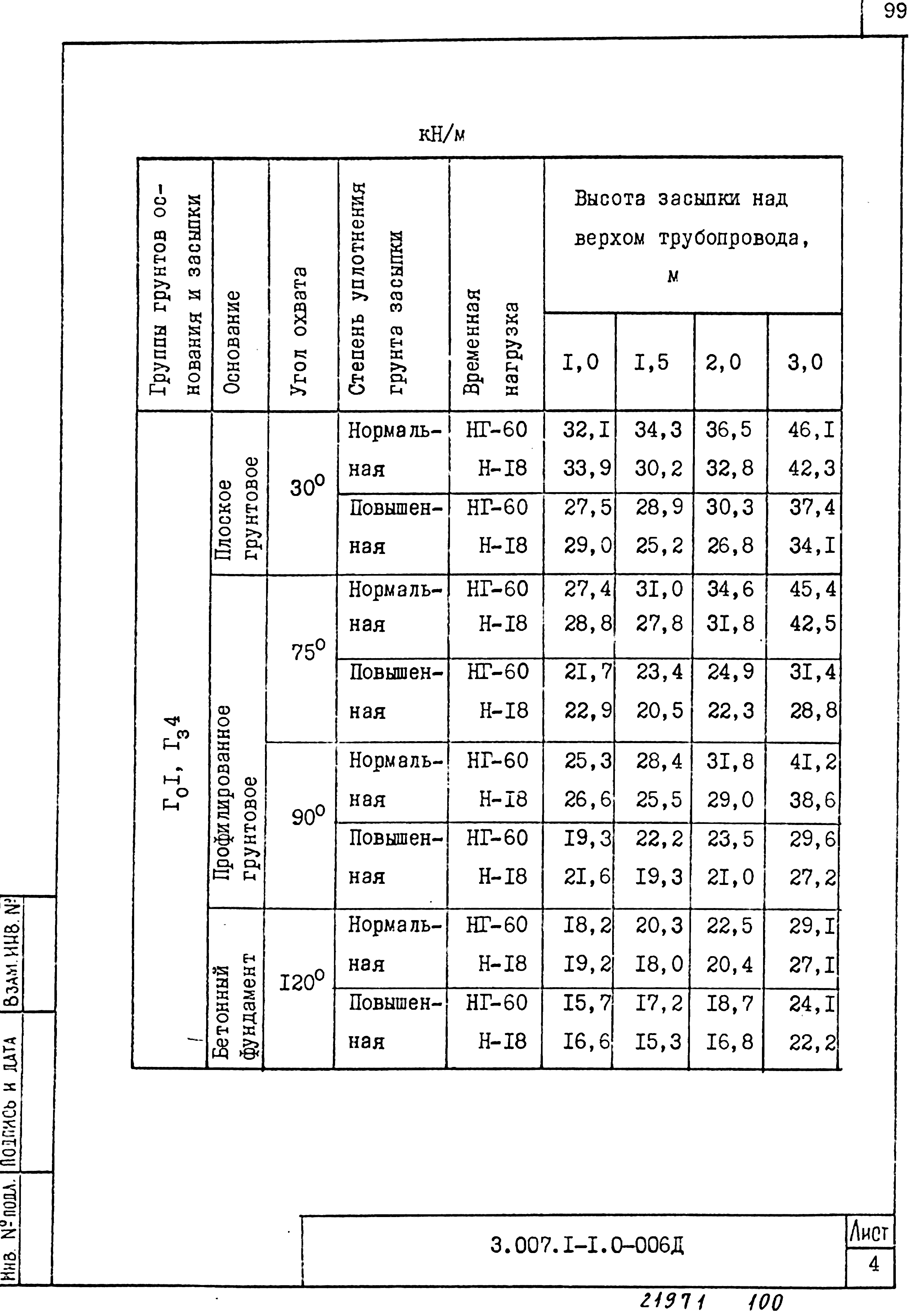 Серия 3.007.1-1