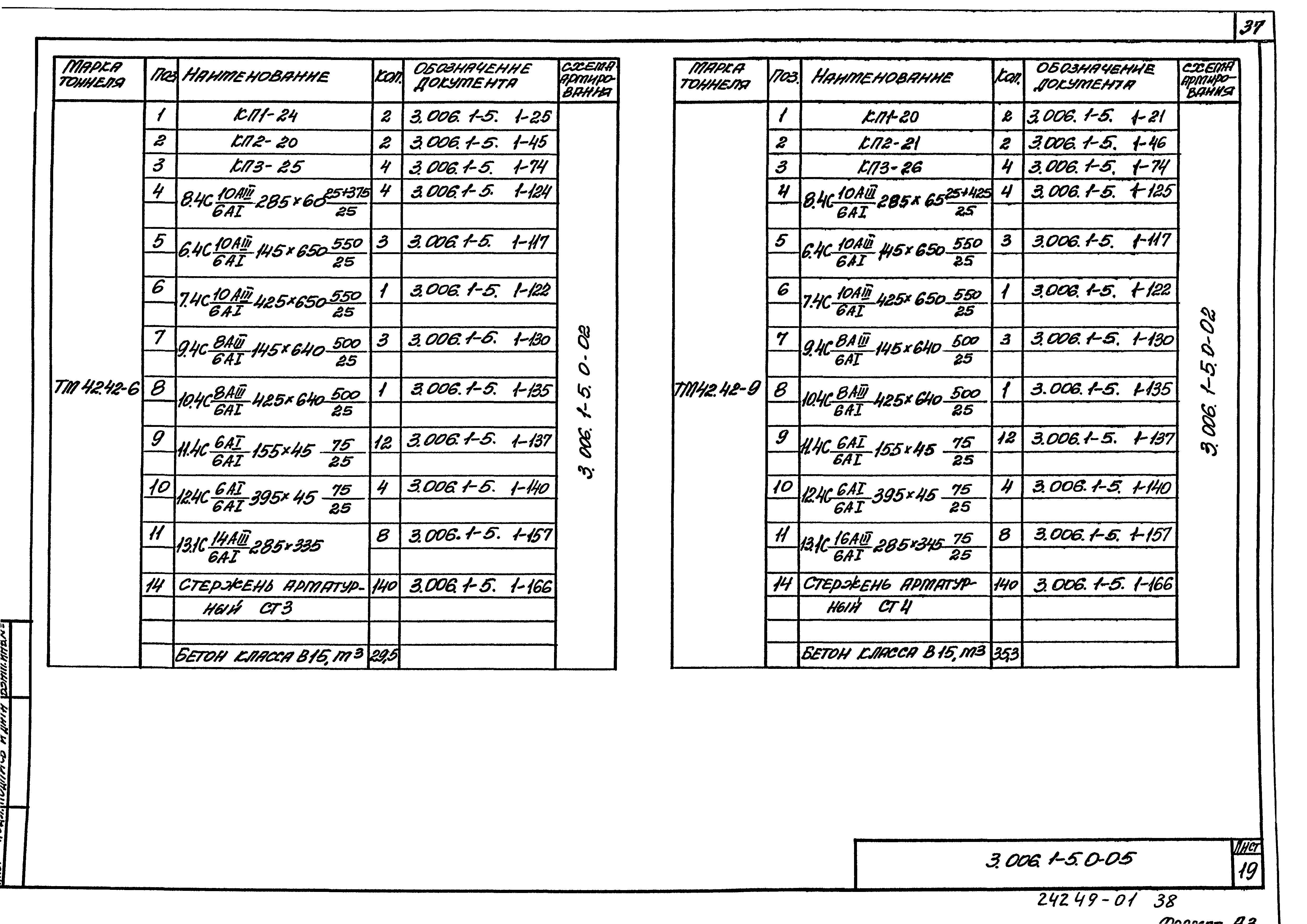 Серия 3.006.1-5