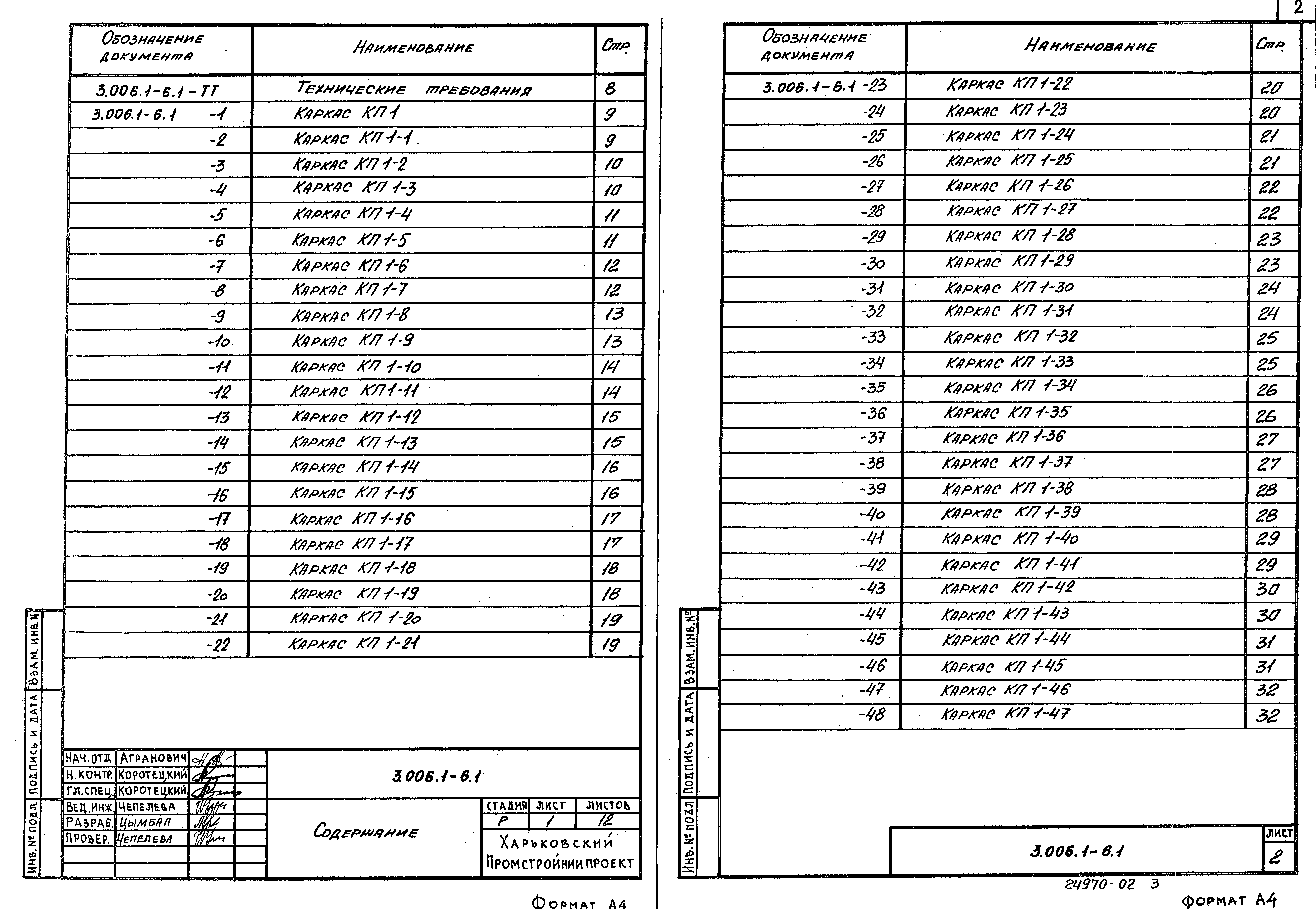 Серия 3.006.1-6