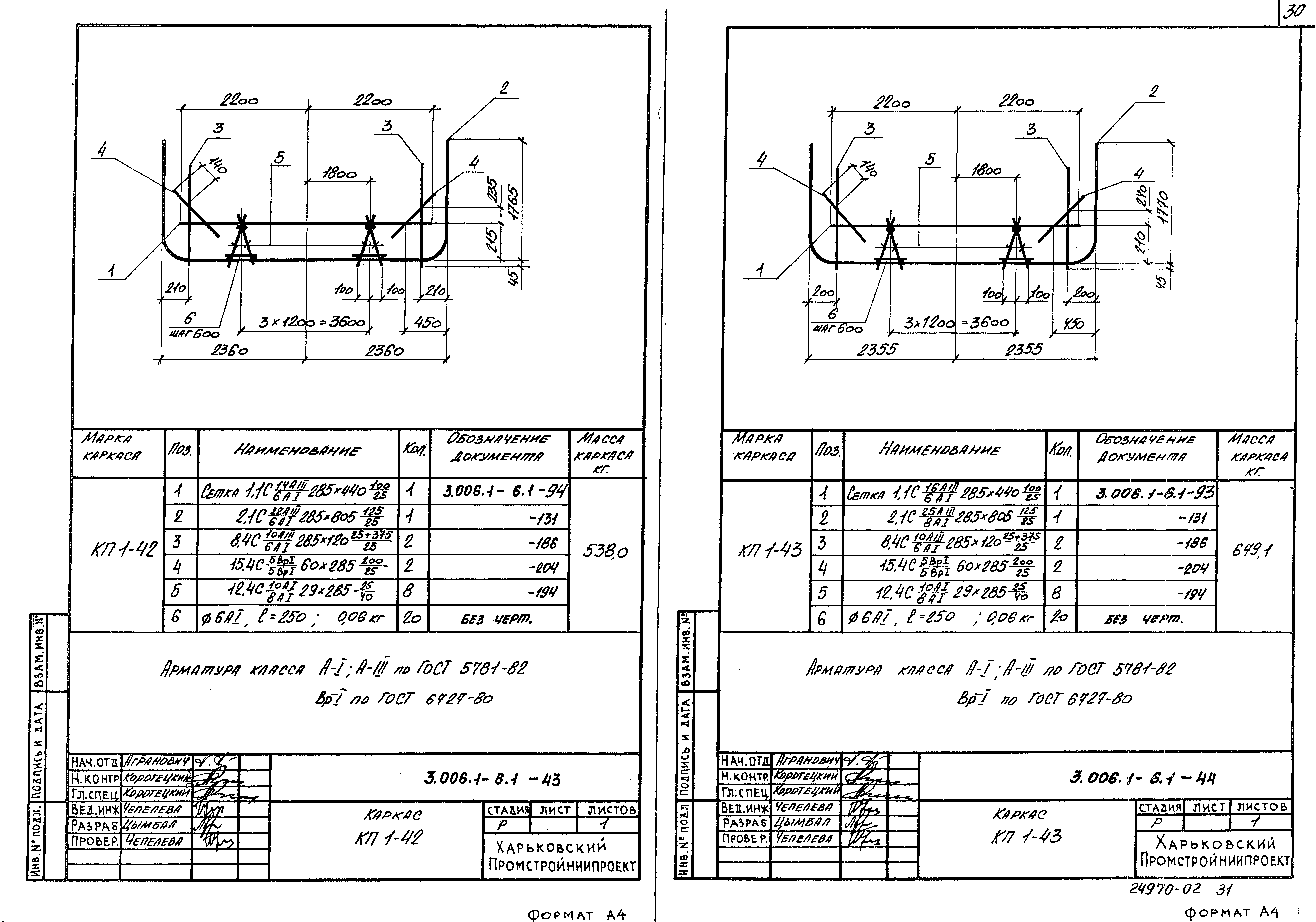 Серия 3.006.1-6