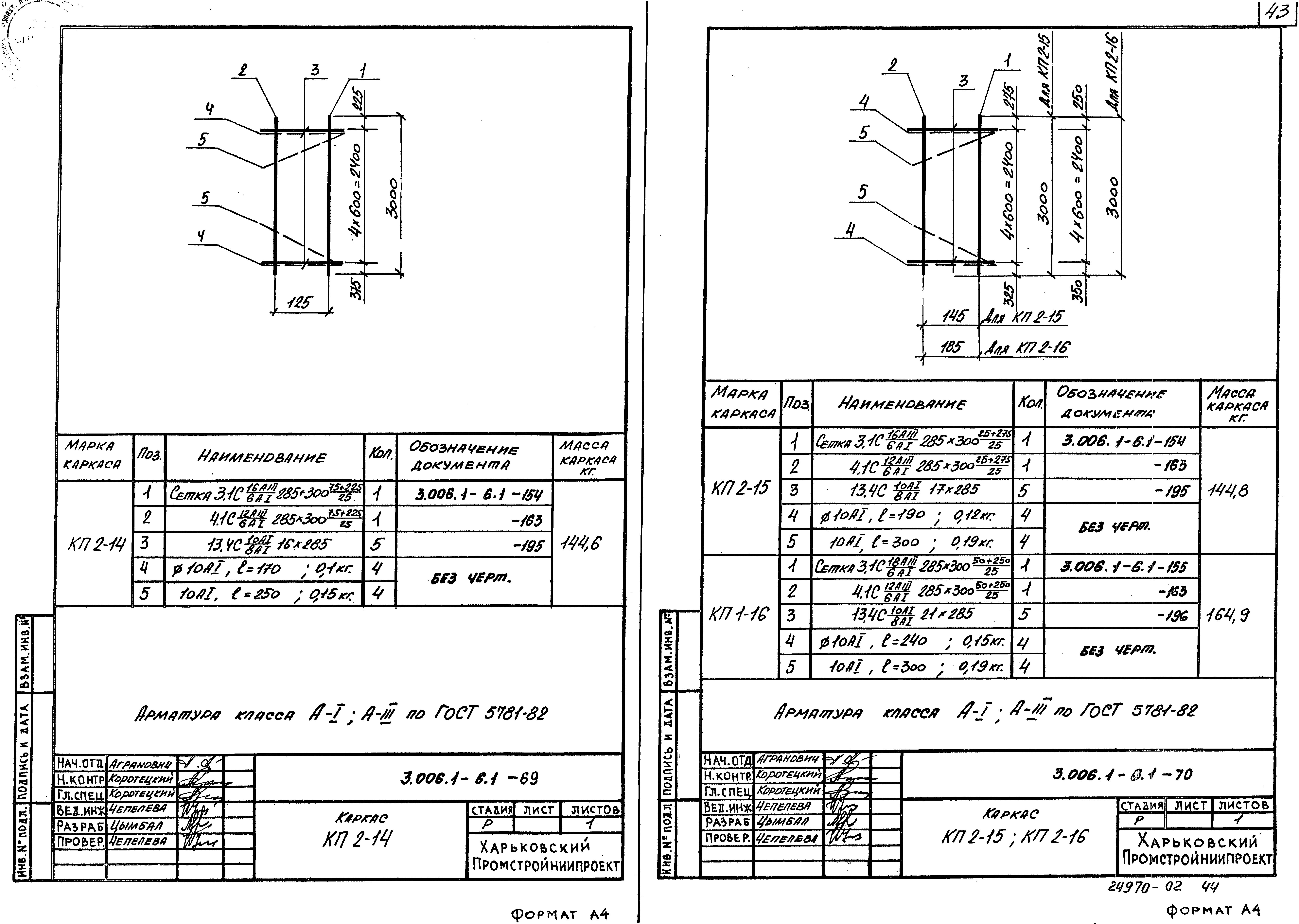 Серия 3.006.1-6