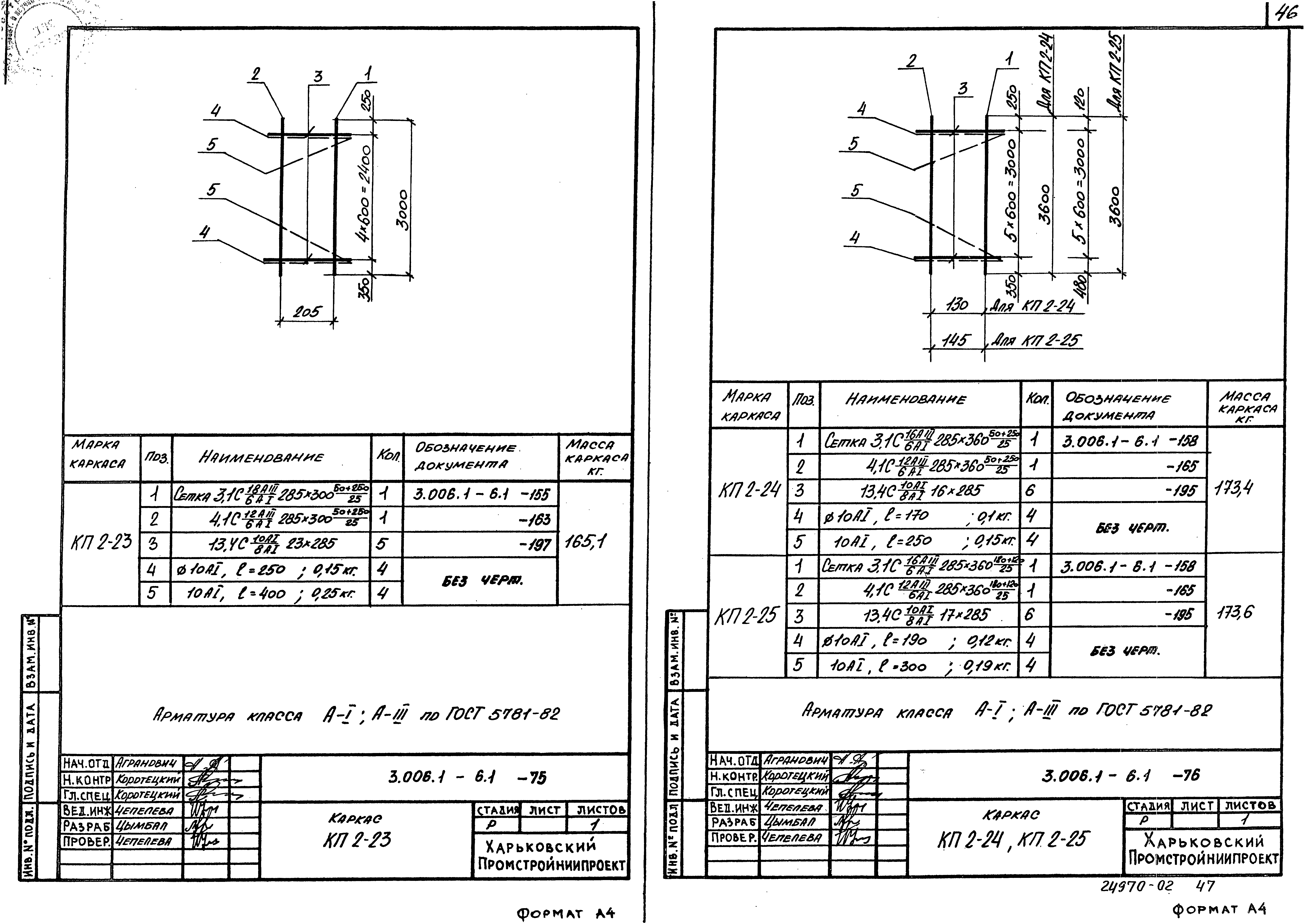 Серия 3.006.1-6