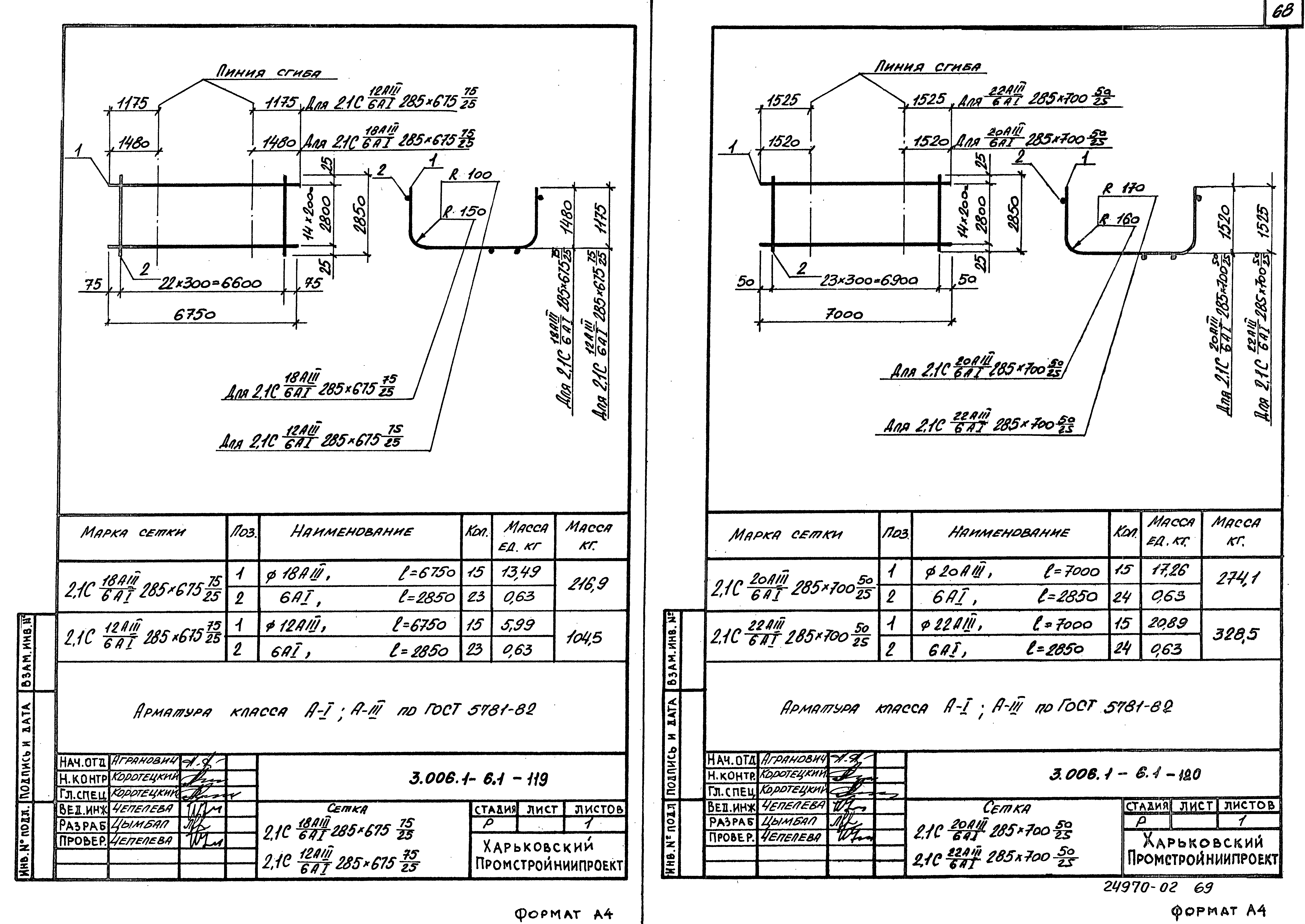 Серия 3.006.1-6