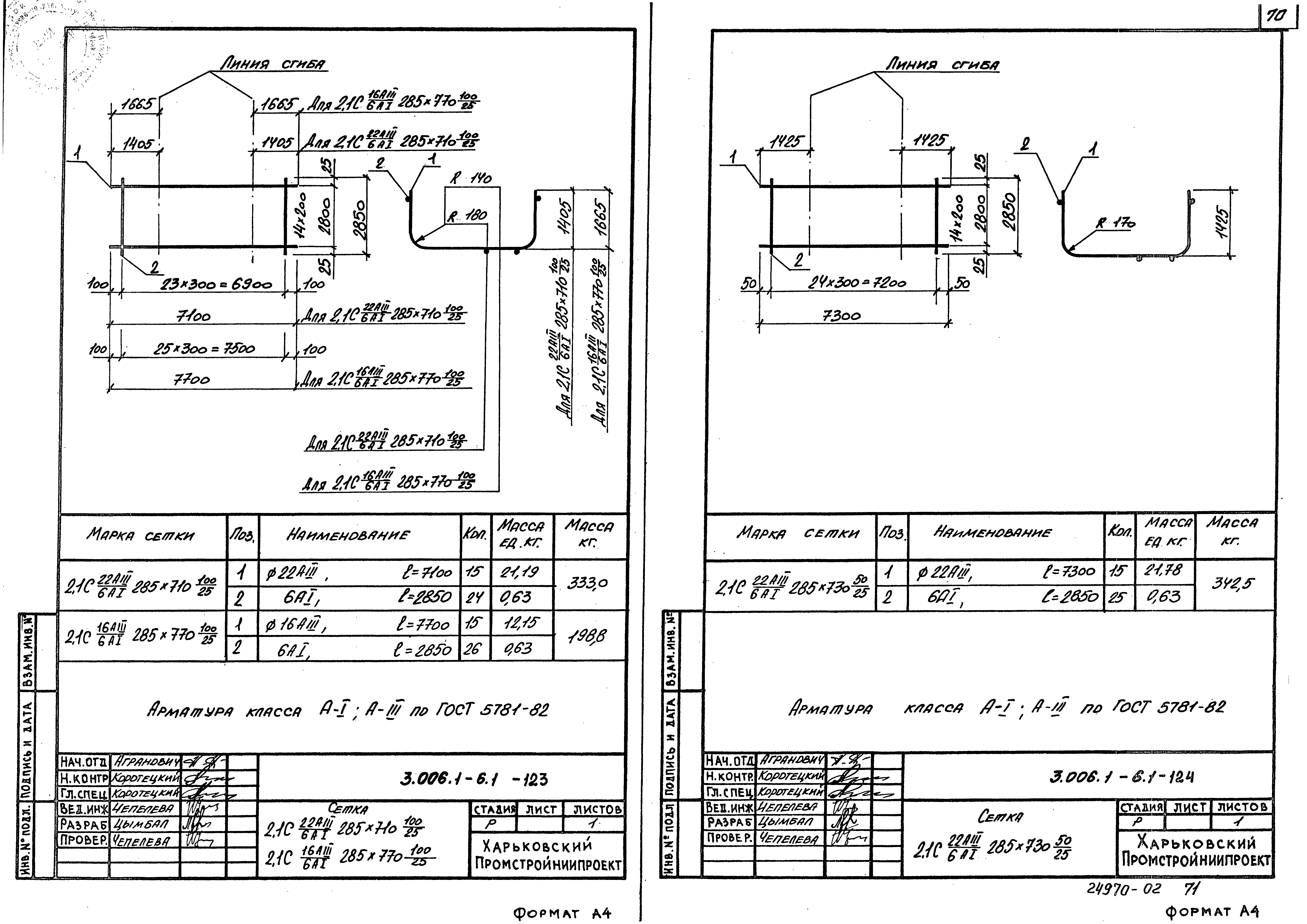 Серия 3.006.1-6