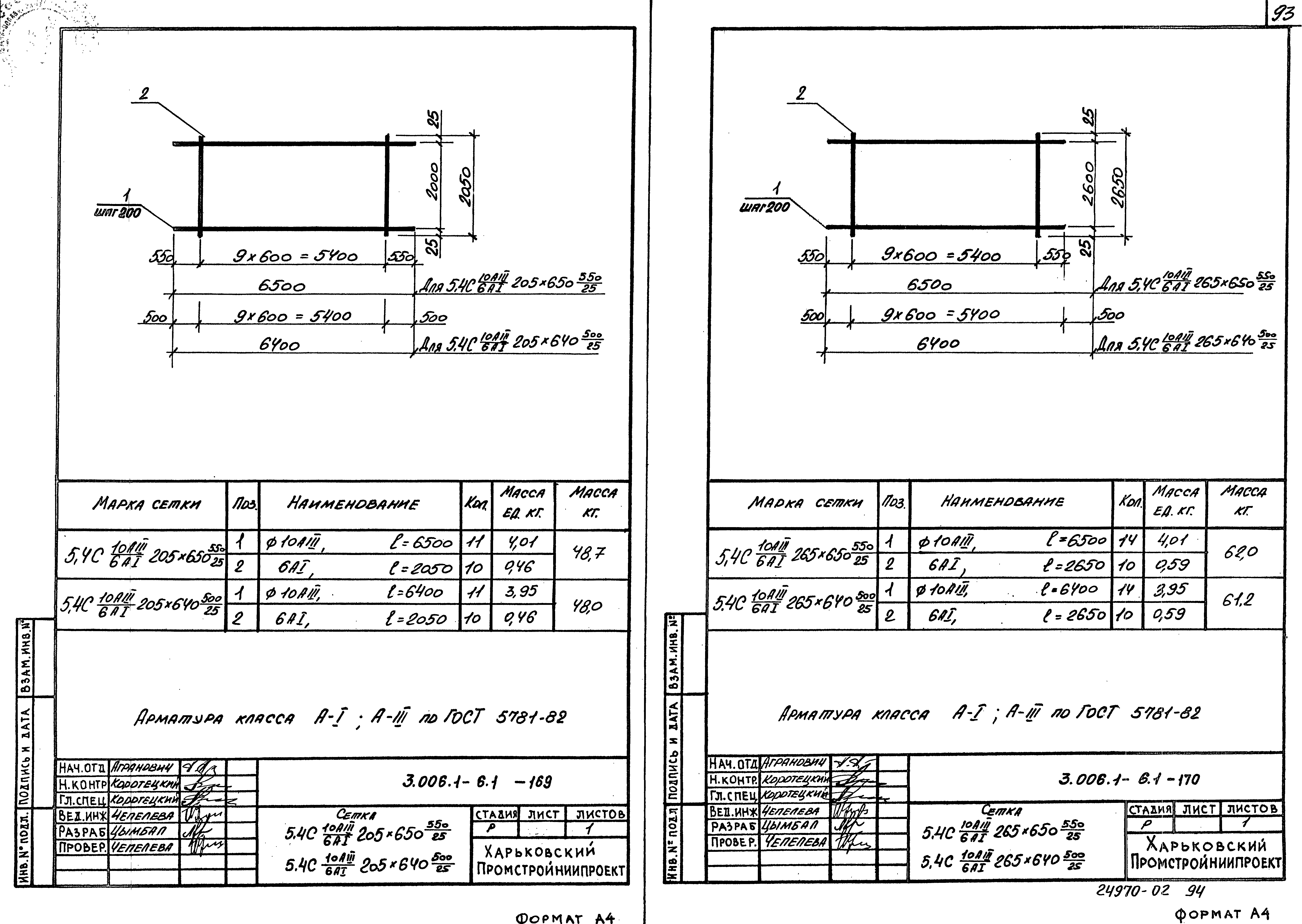 Серия 3.006.1-6