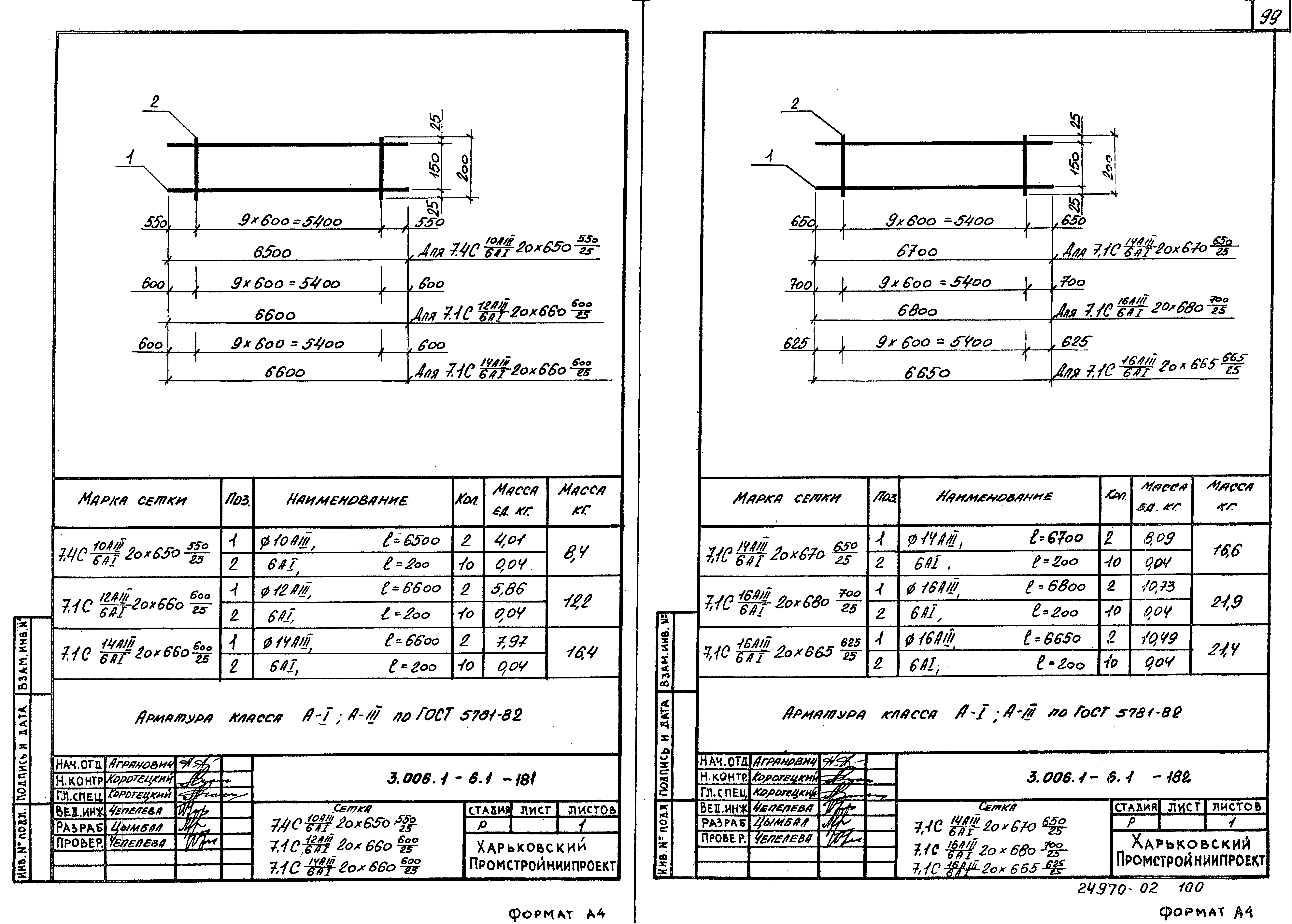 Серия 3.006.1-6