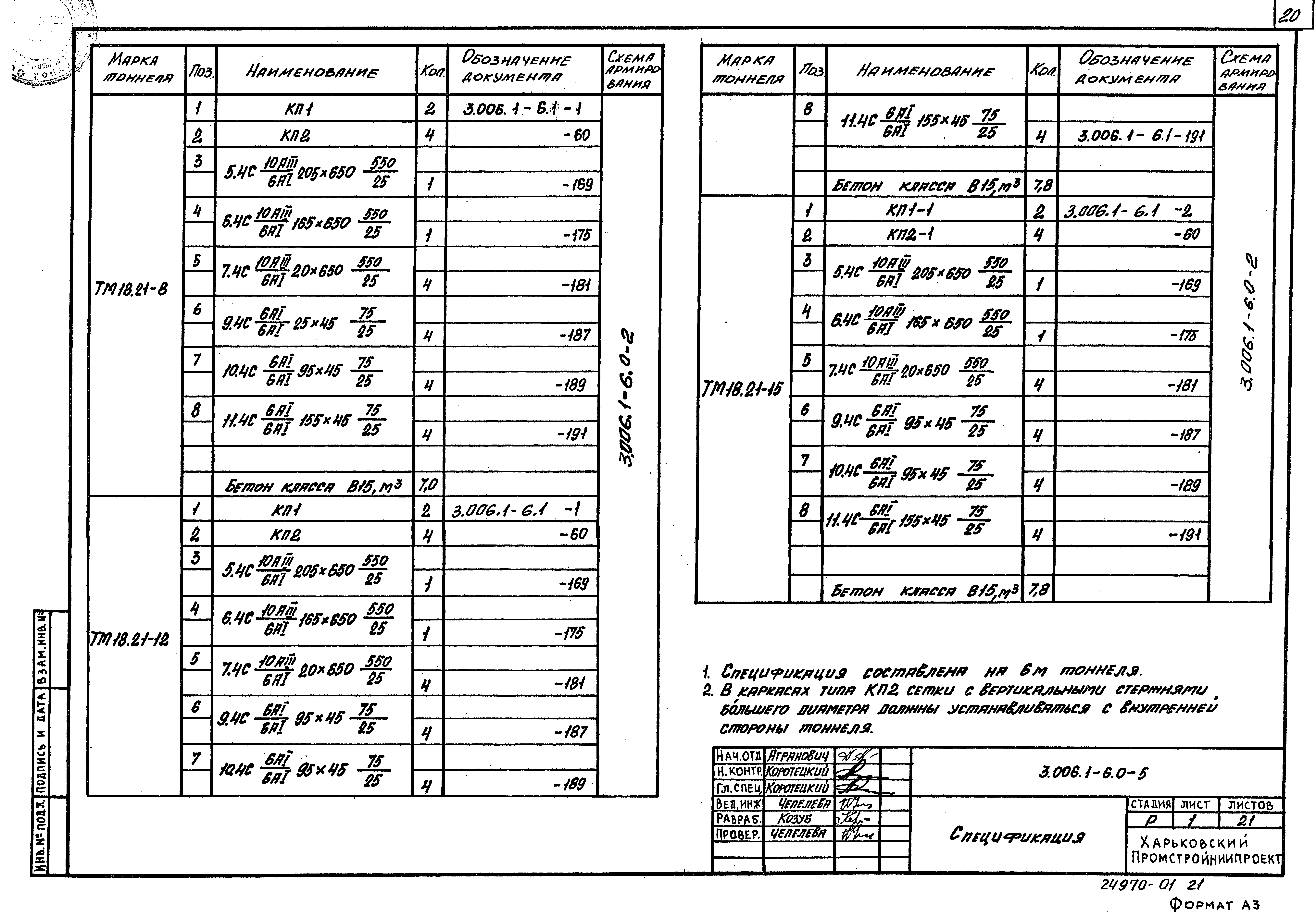 Серия 3.006.1-6