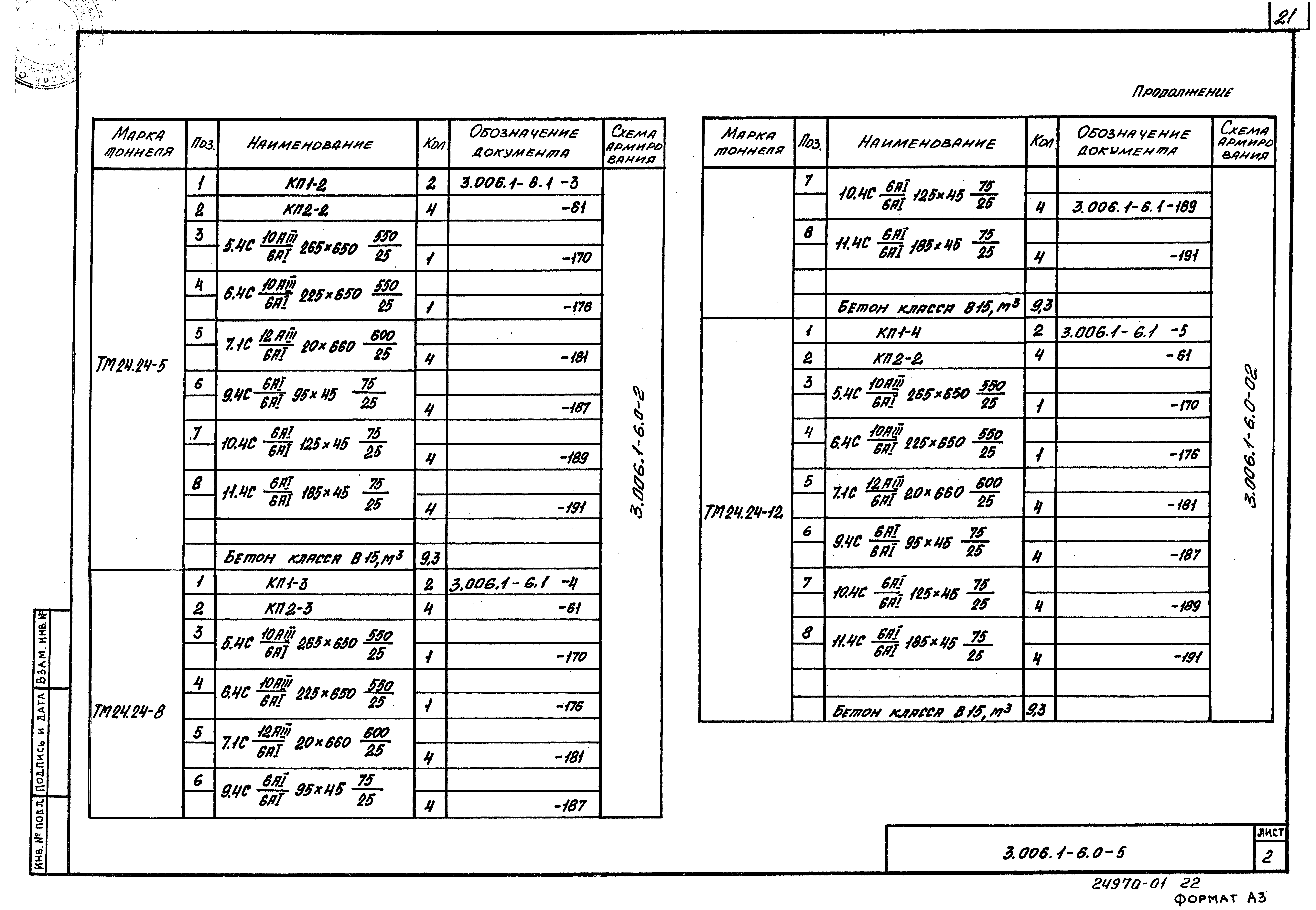 Серия 3.006.1-6