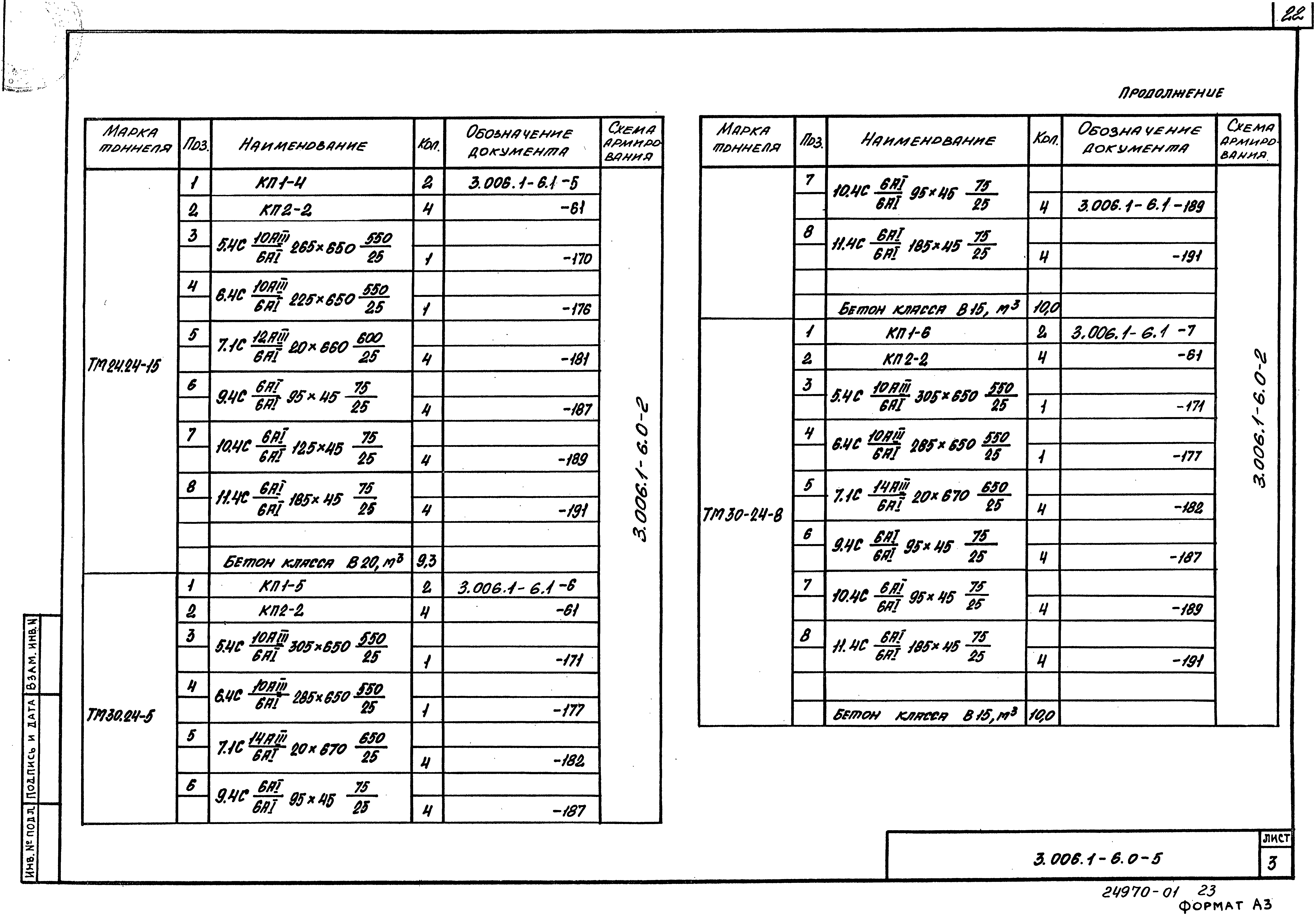 Серия 3.006.1-6