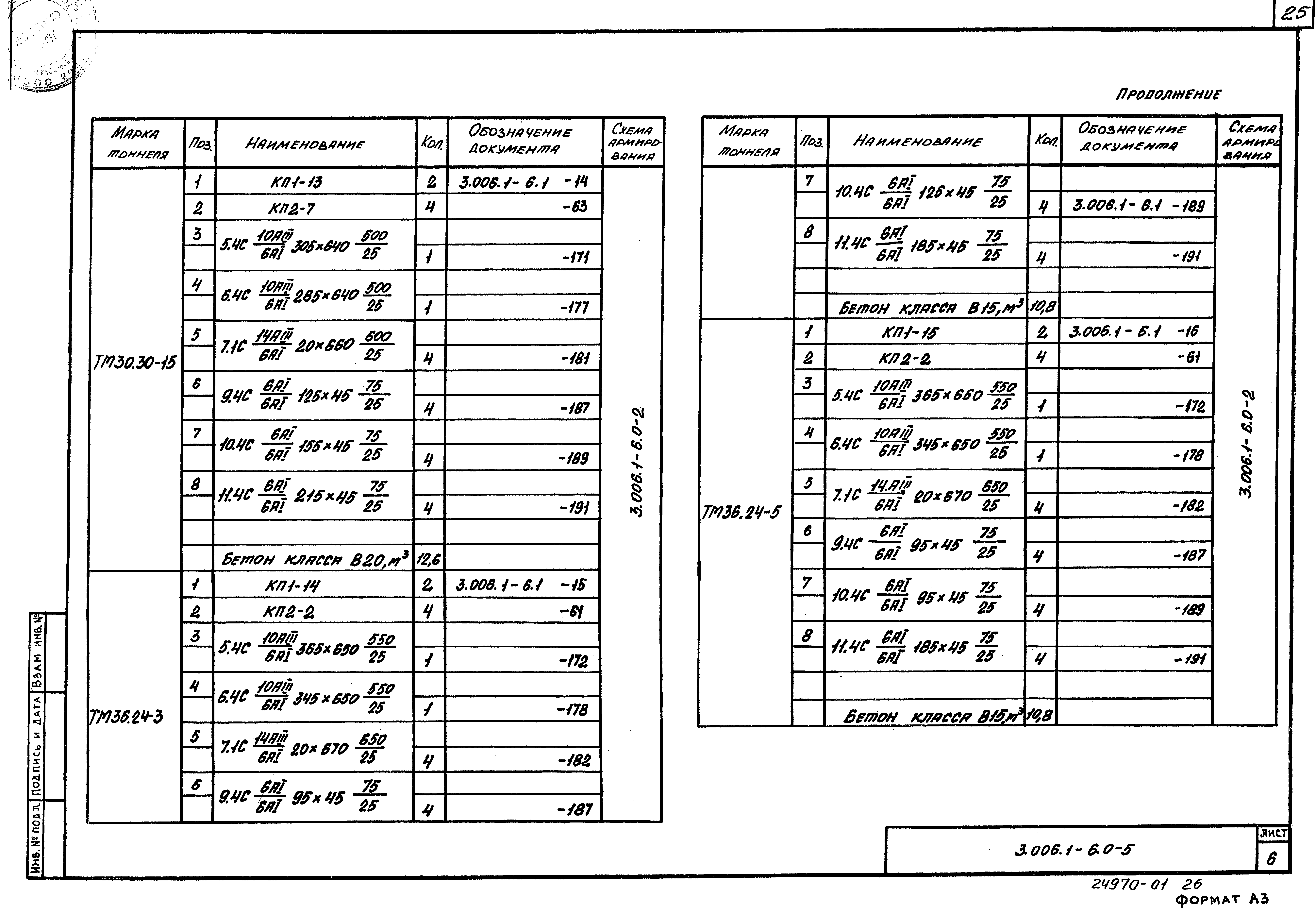 Серия 3.006.1-6