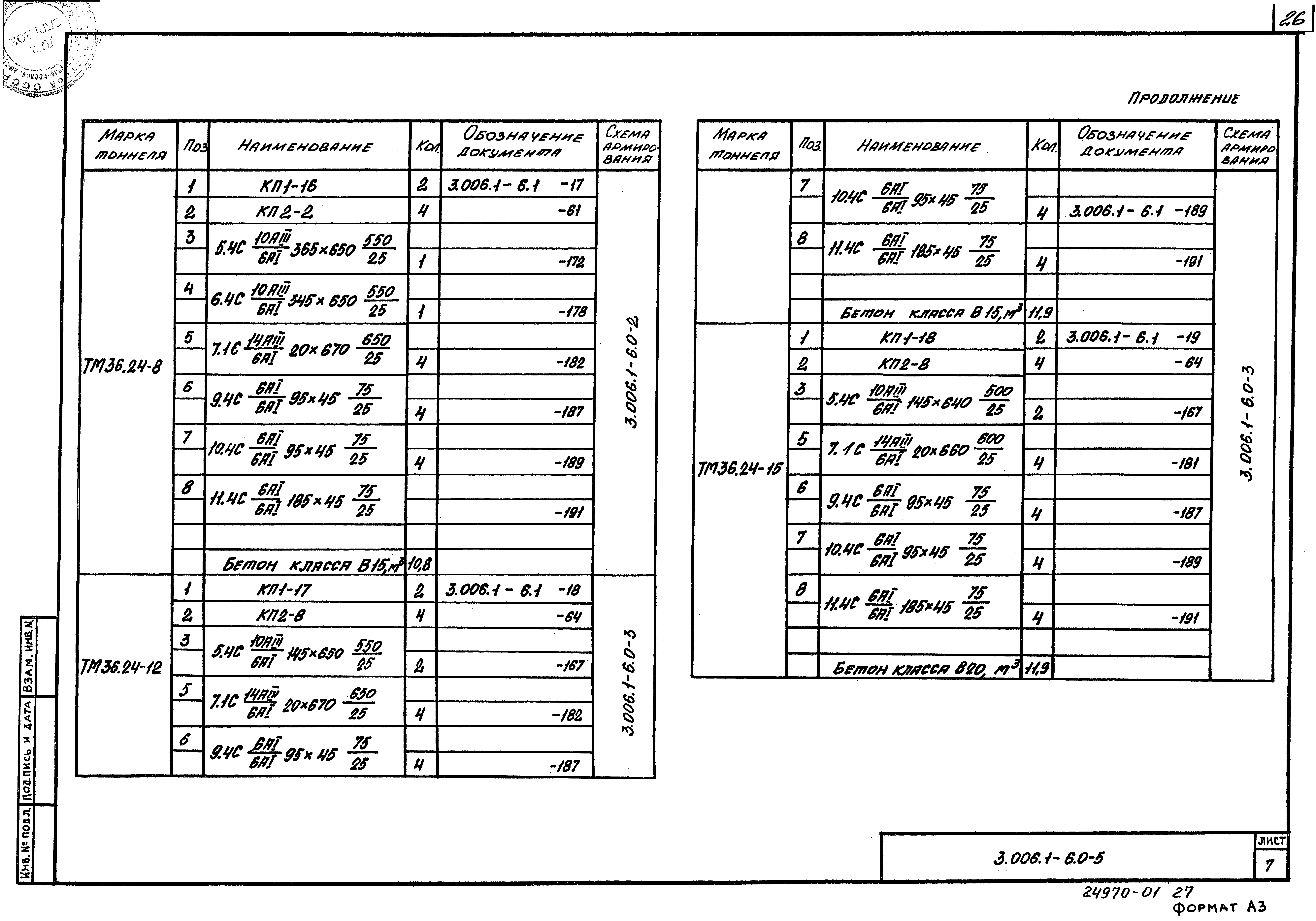 Серия 3.006.1-6