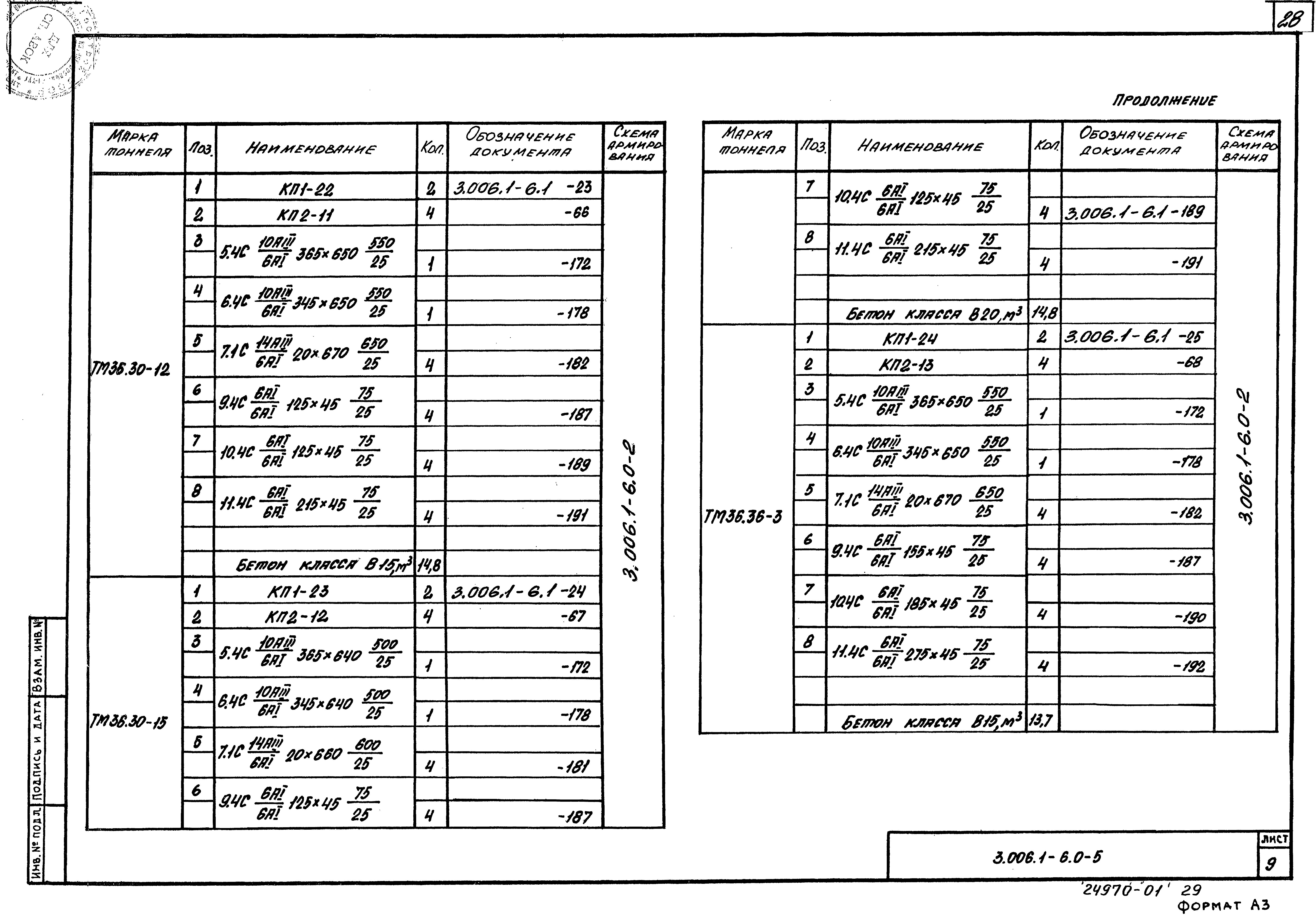 Серия 3.006.1-6