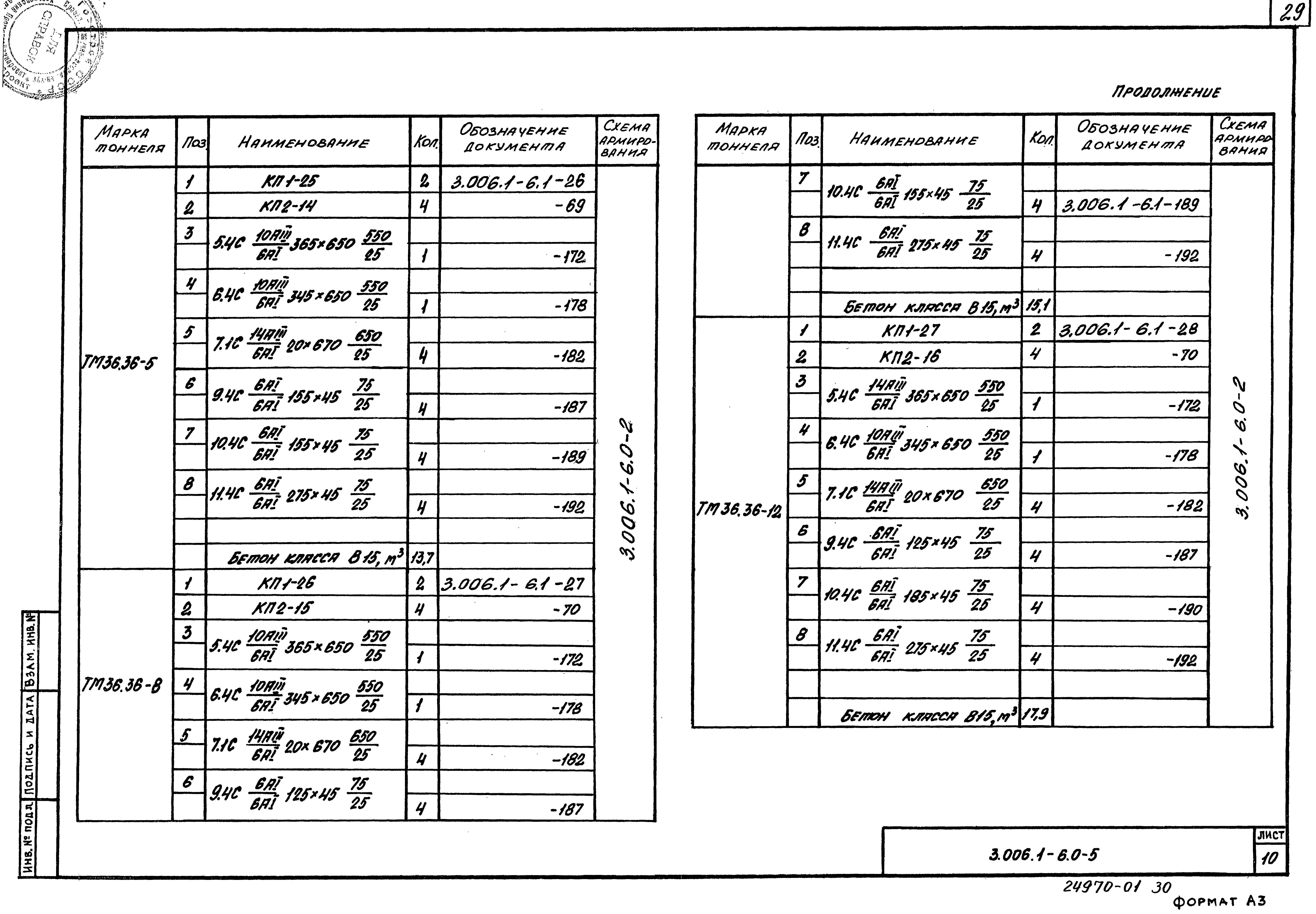 Серия 3.006.1-6