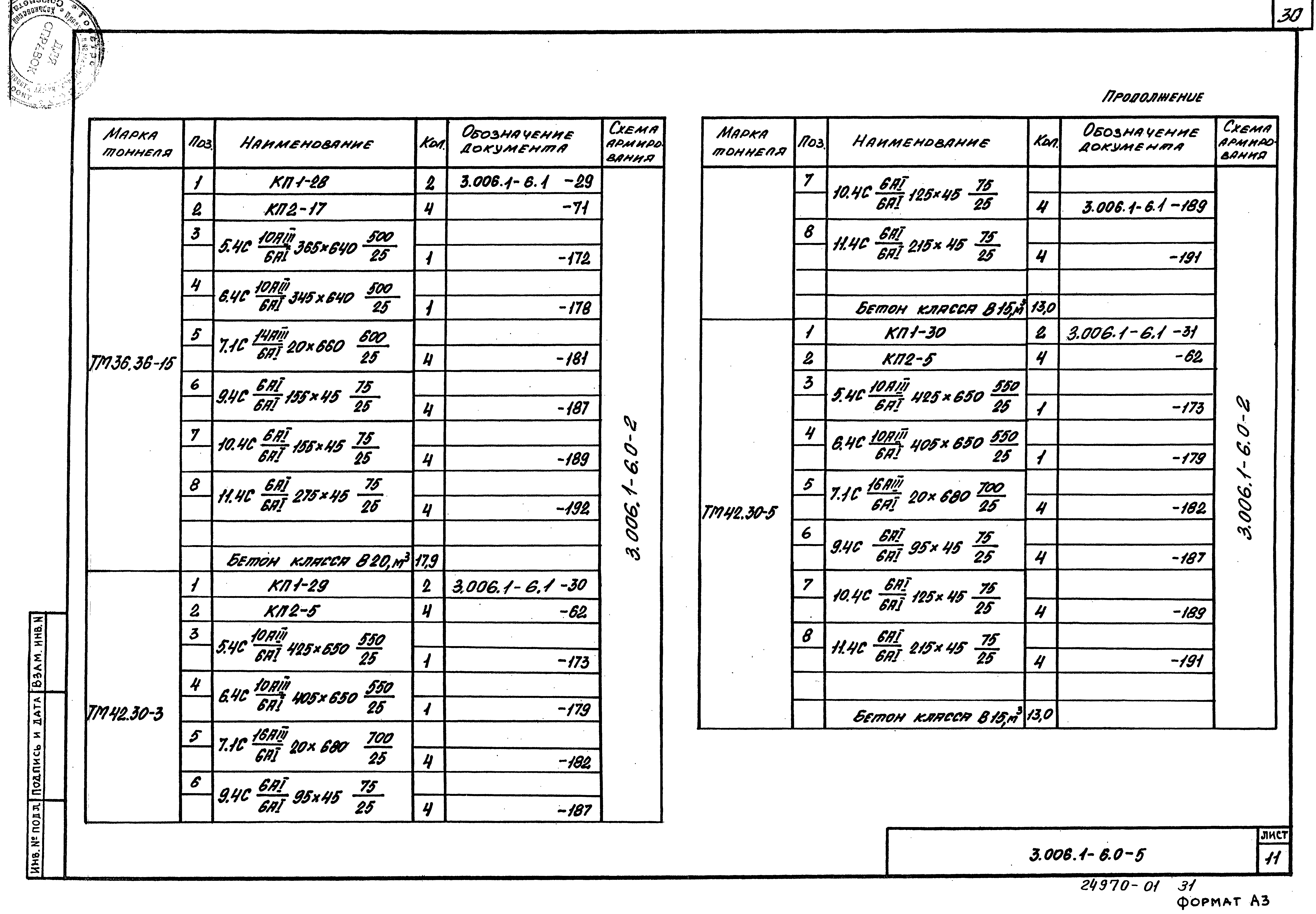 Серия 3.006.1-6