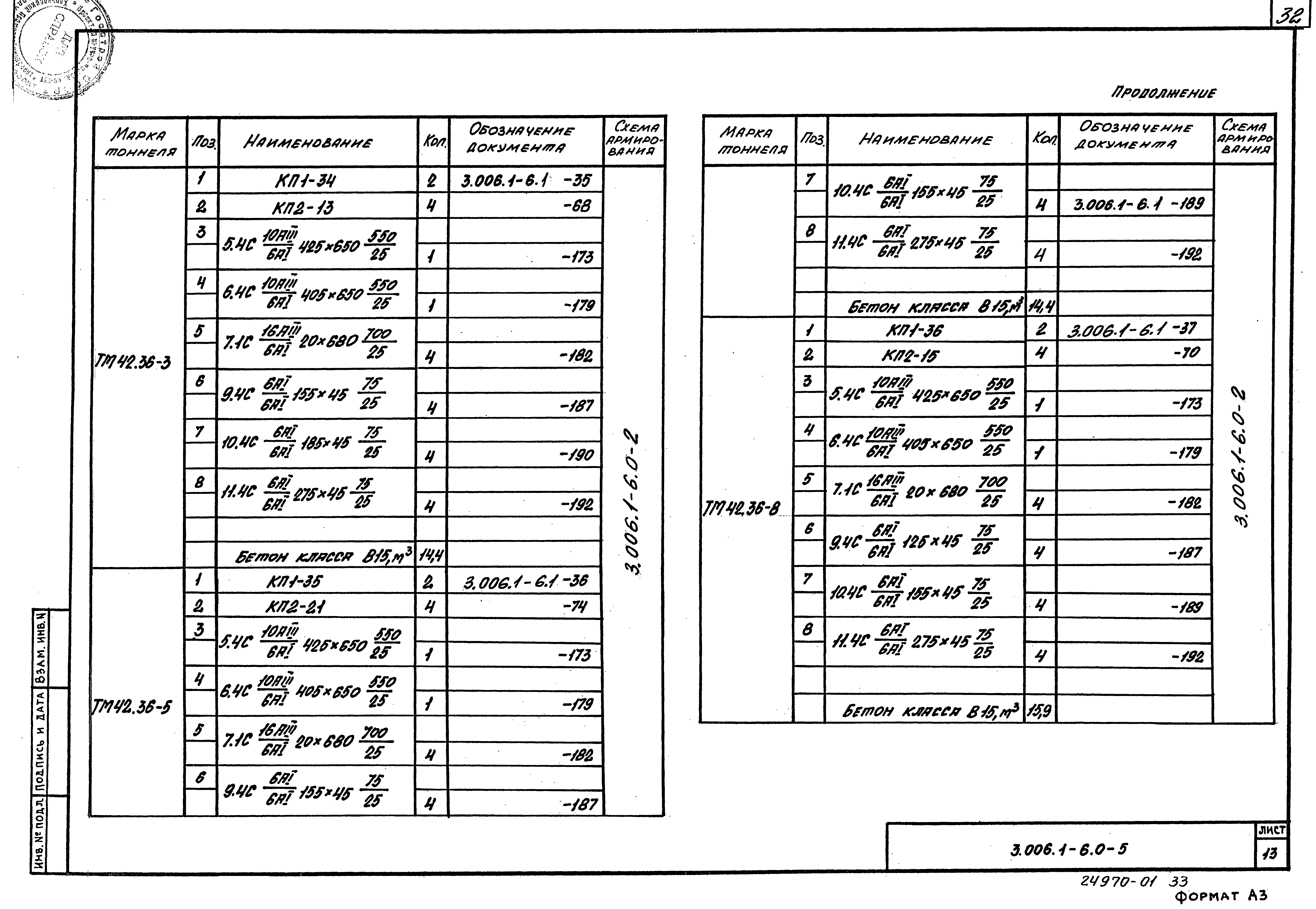 Серия 3.006.1-6