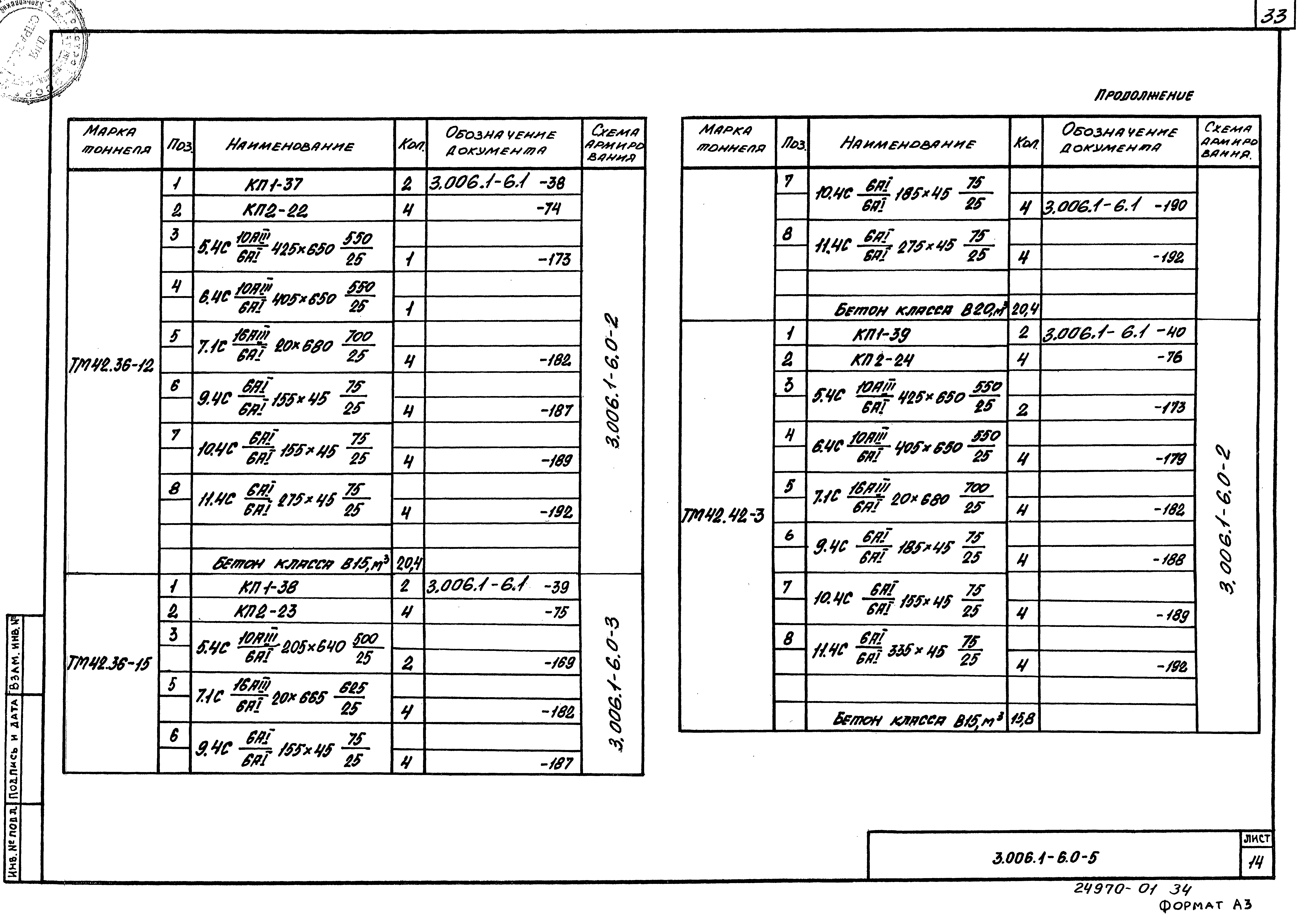 Серия 3.006.1-6