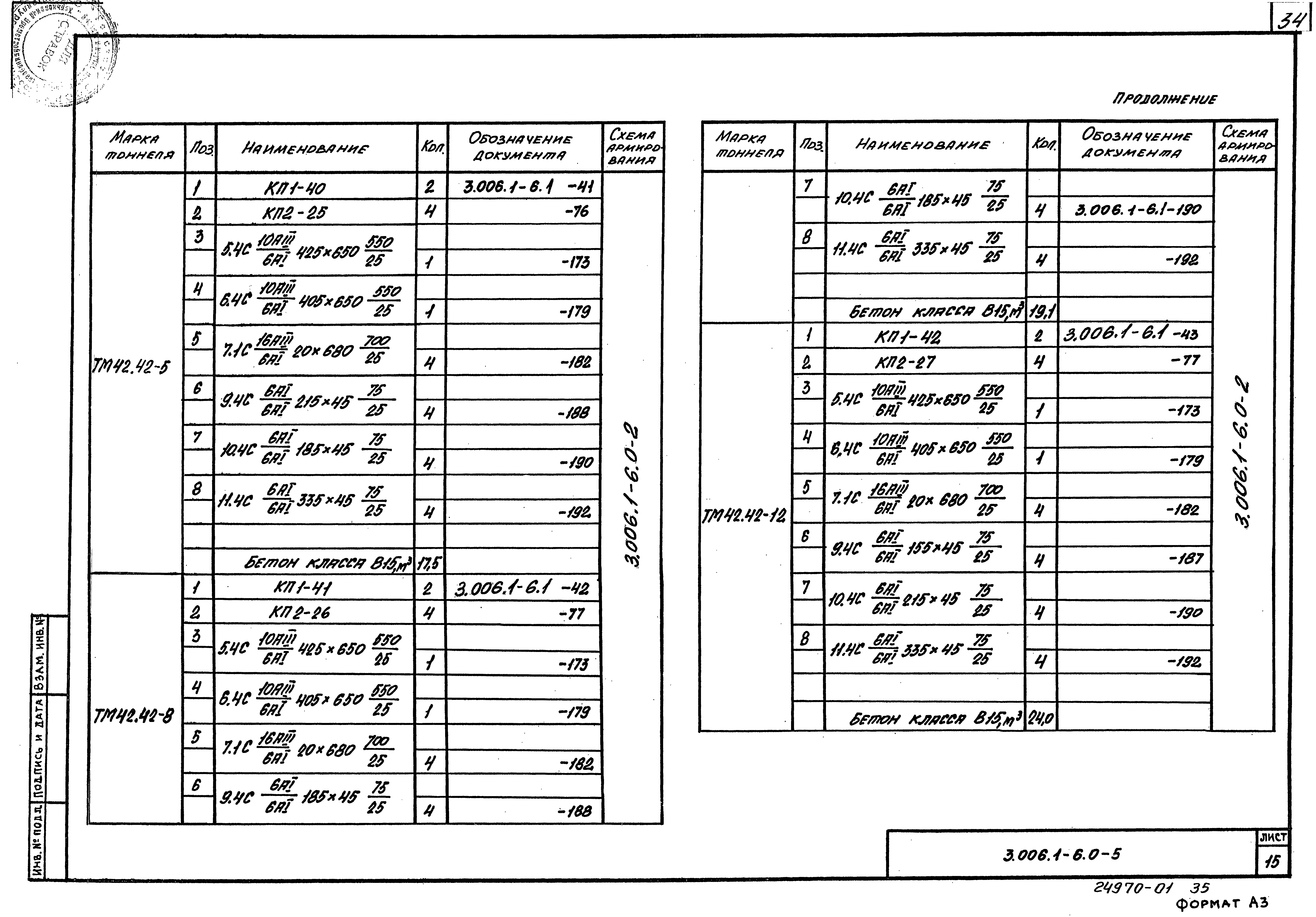 Серия 3.006.1-6