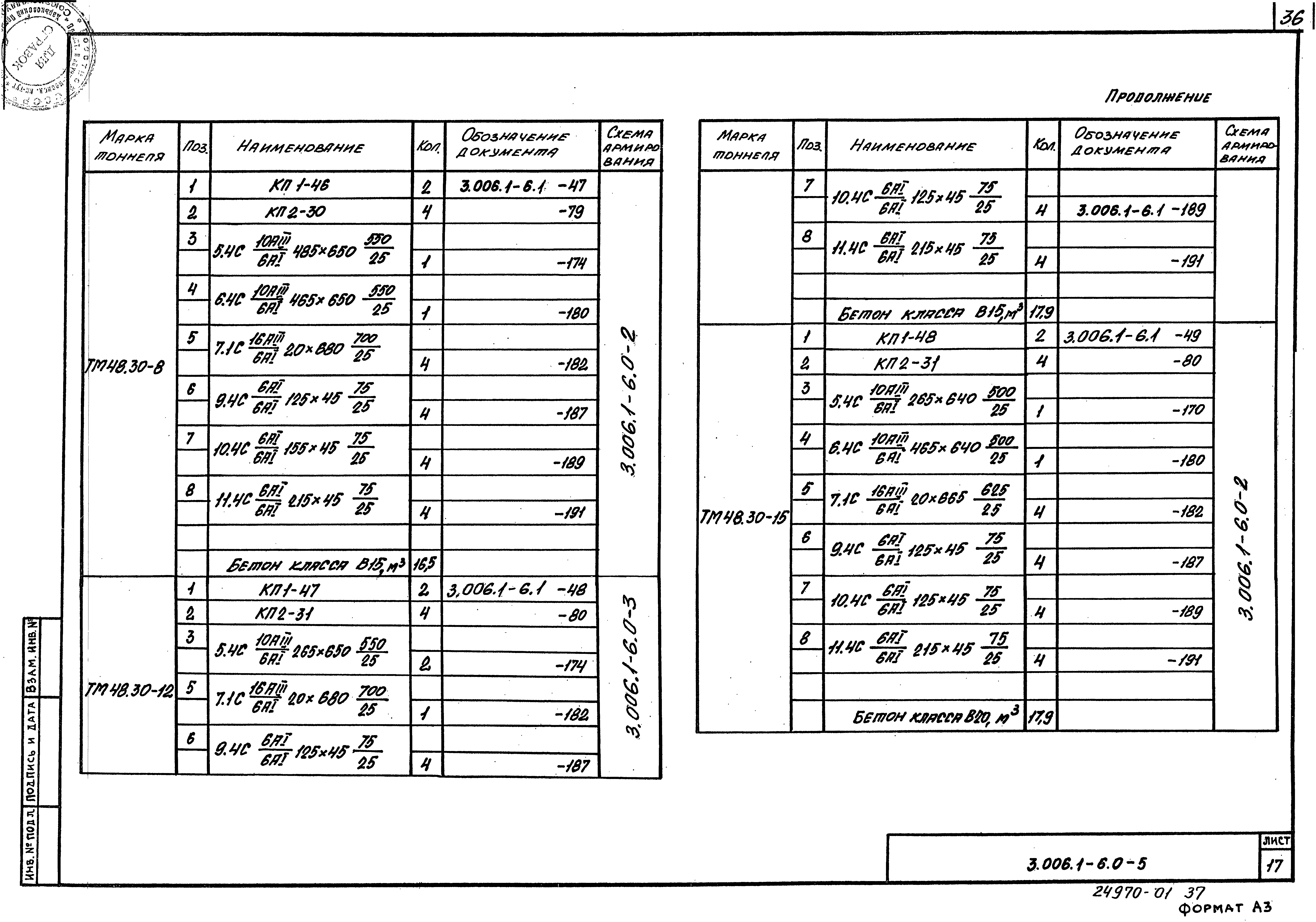 Серия 3.006.1-6