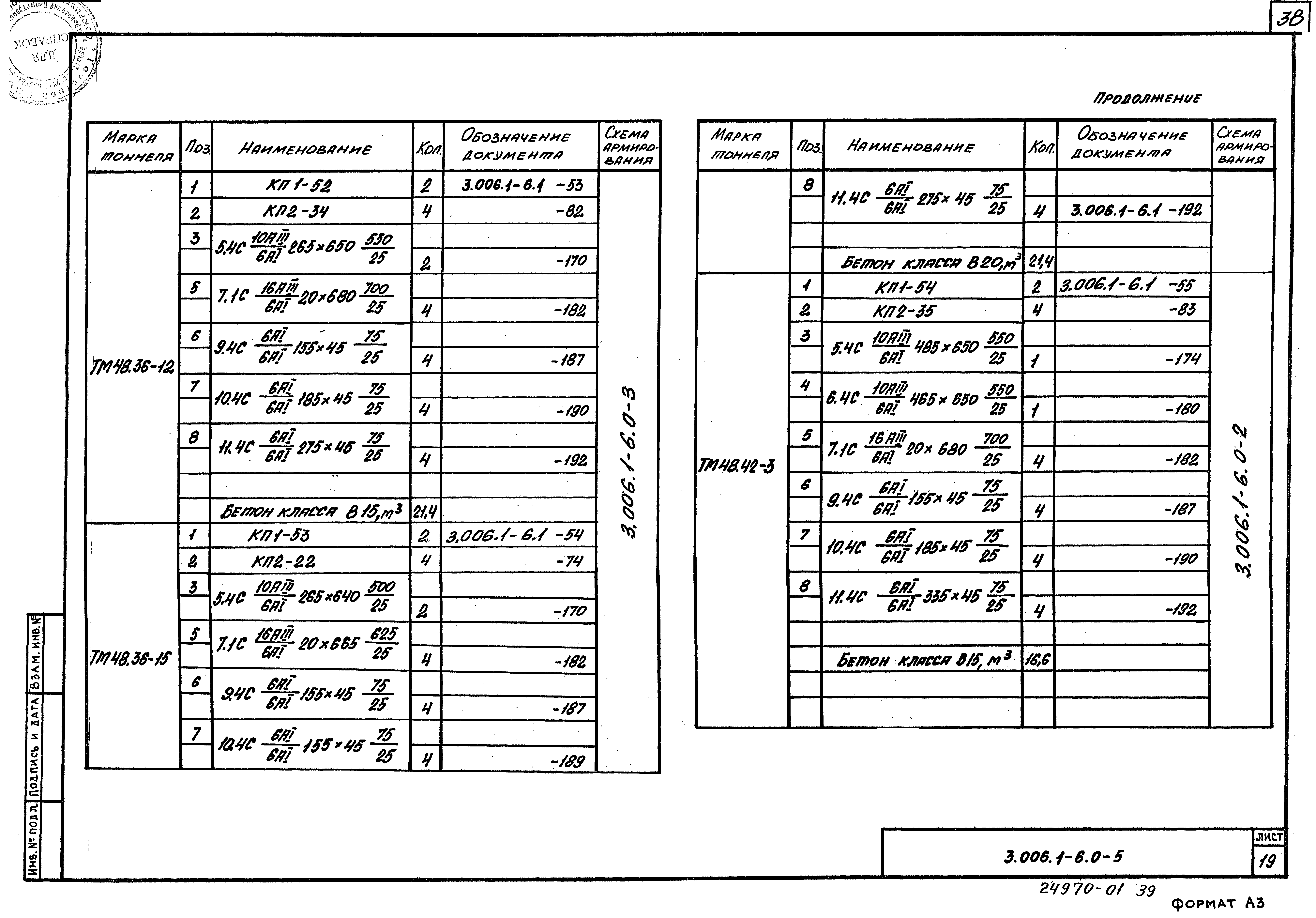 Серия 3.006.1-6