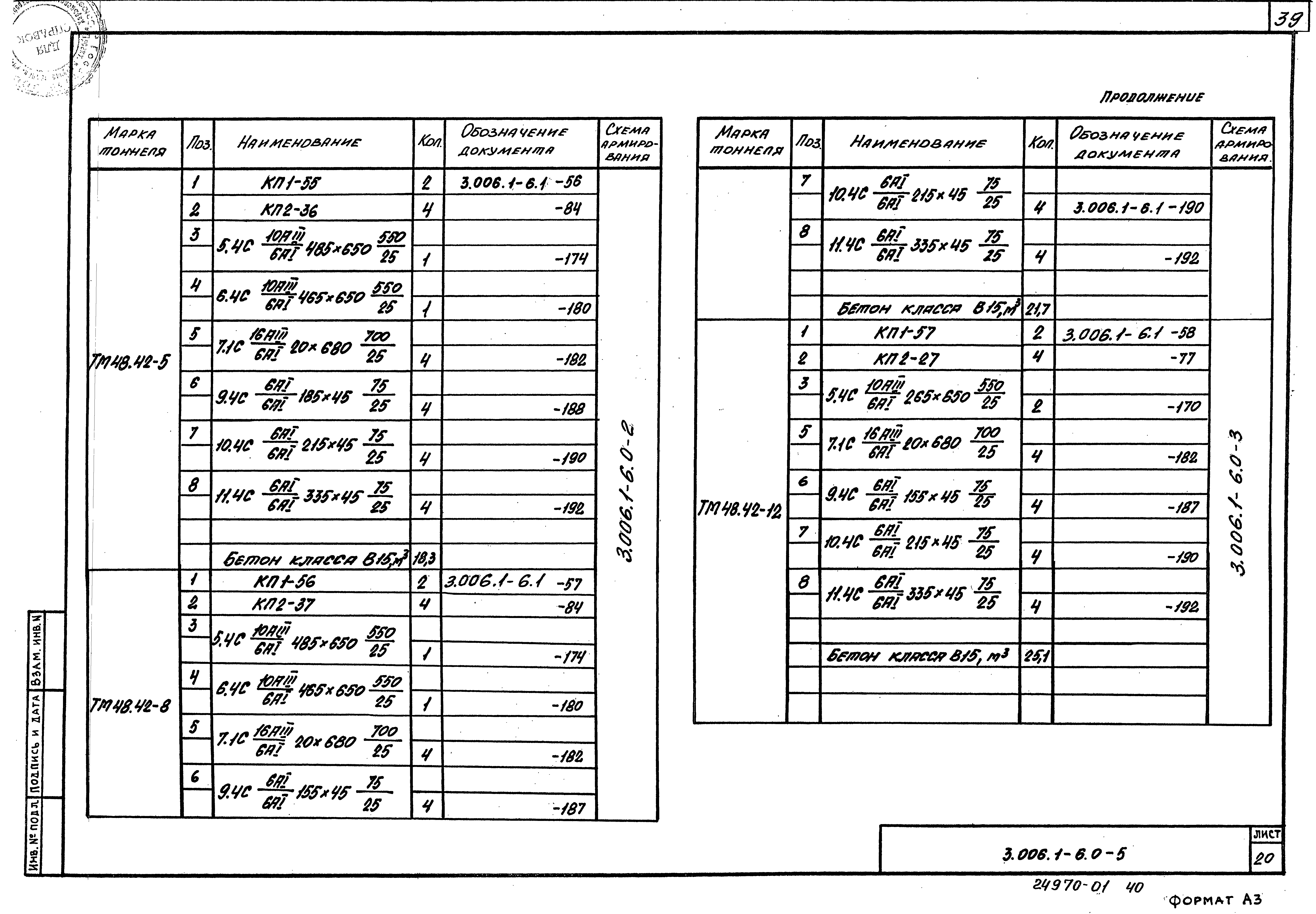 Серия 3.006.1-6