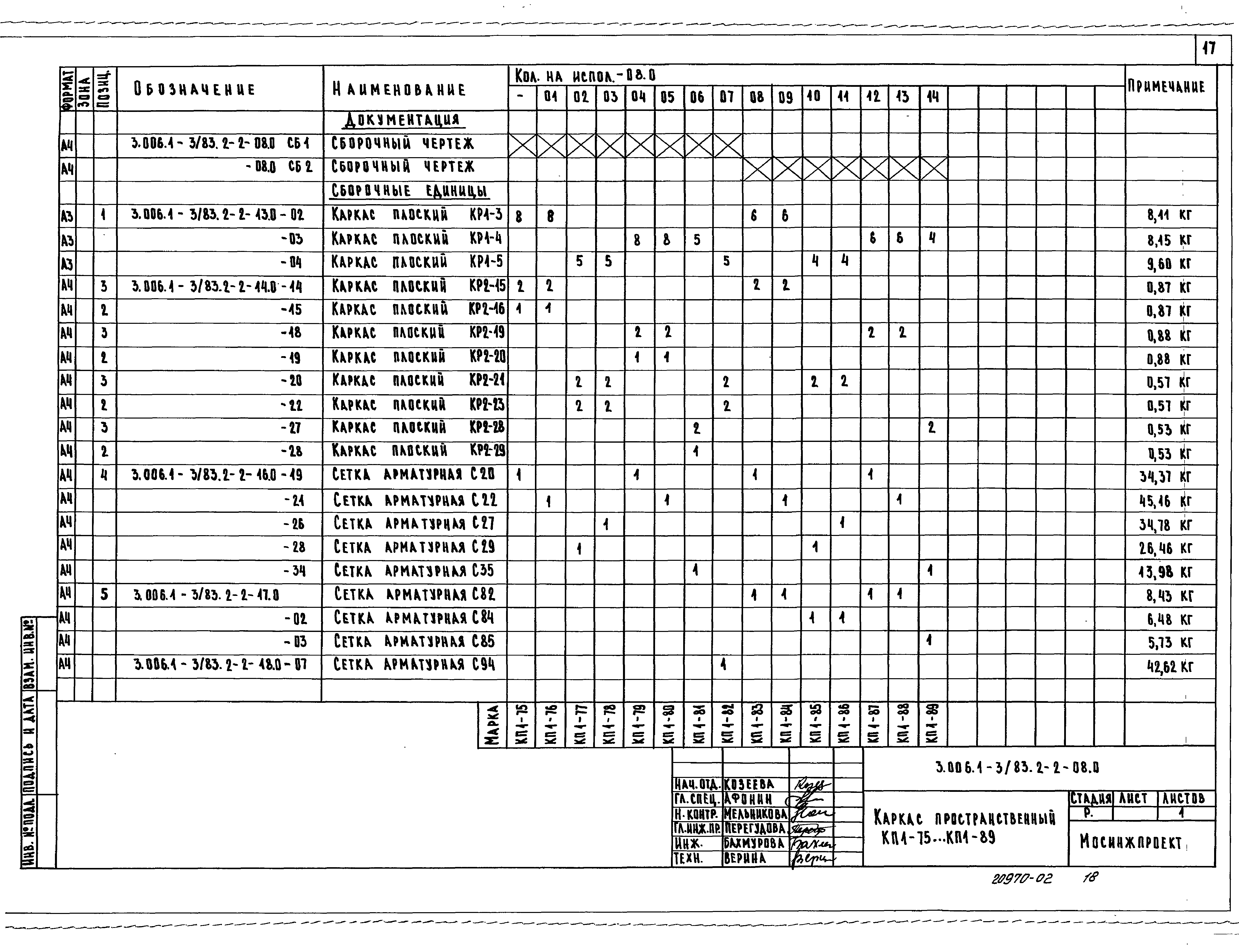 Серия 3.006.1-3/83