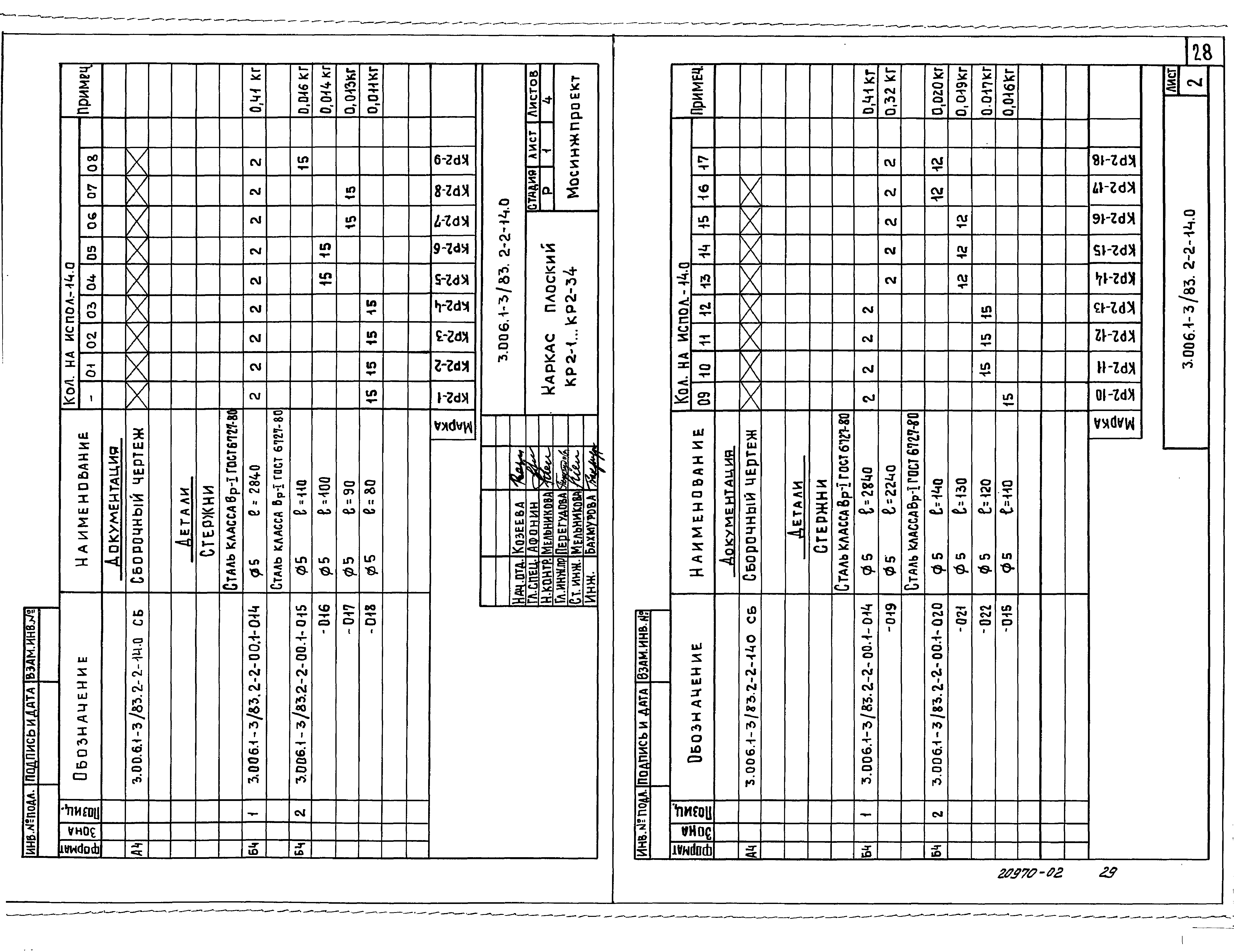 Серия 3.006.1-3/83