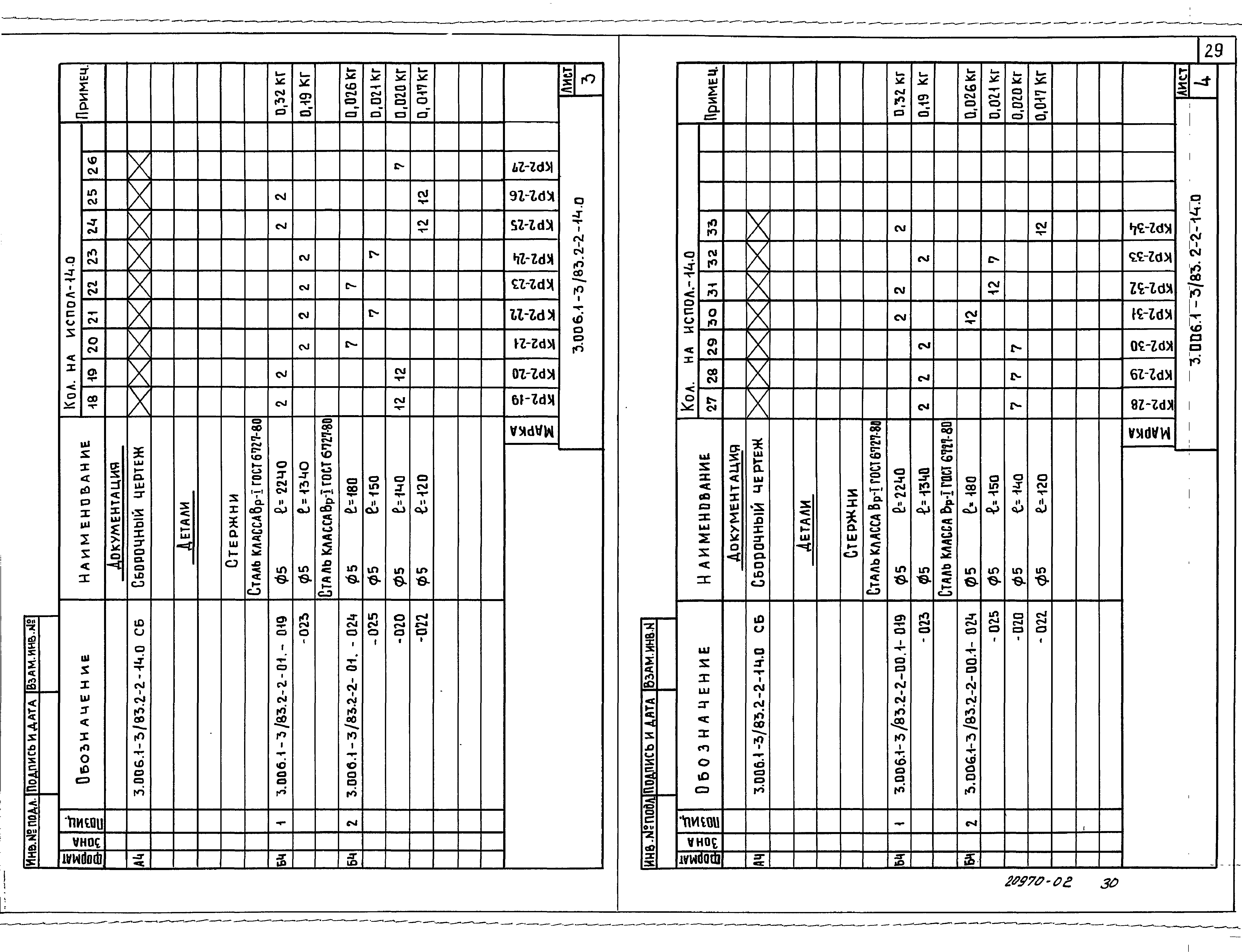 Серия 3.006.1-3/83