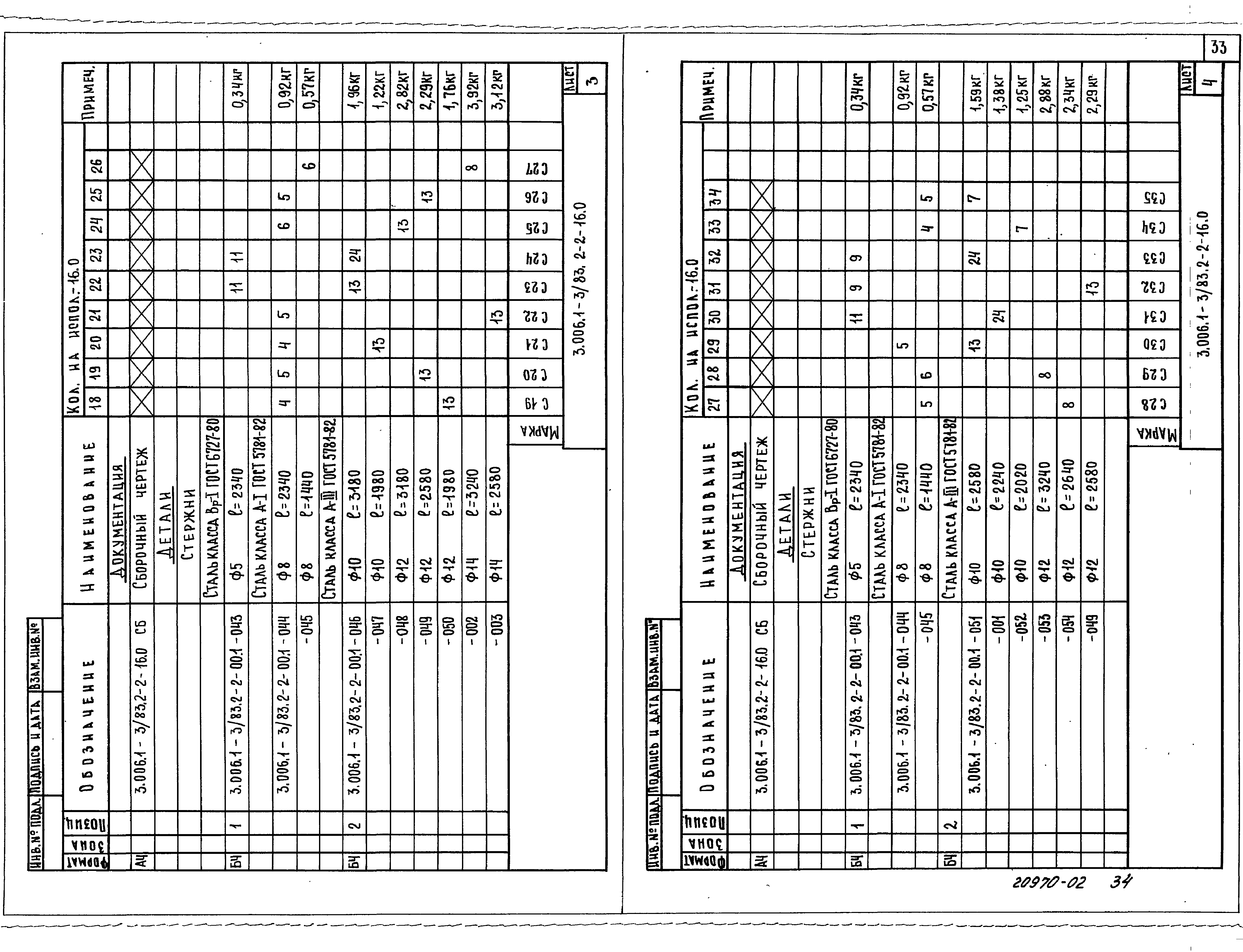 Серия 3.006.1-3/83