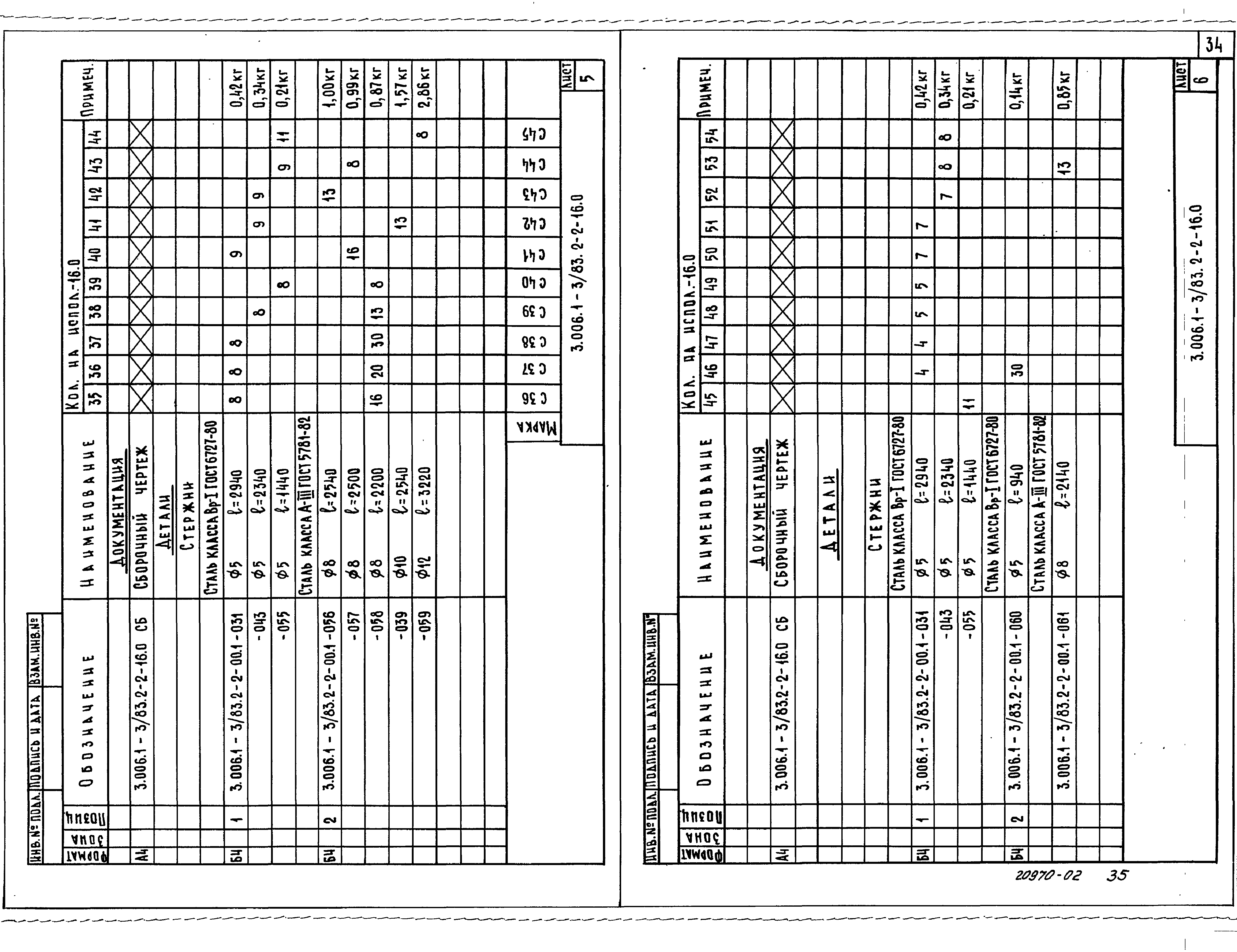 Серия 3.006.1-3/83