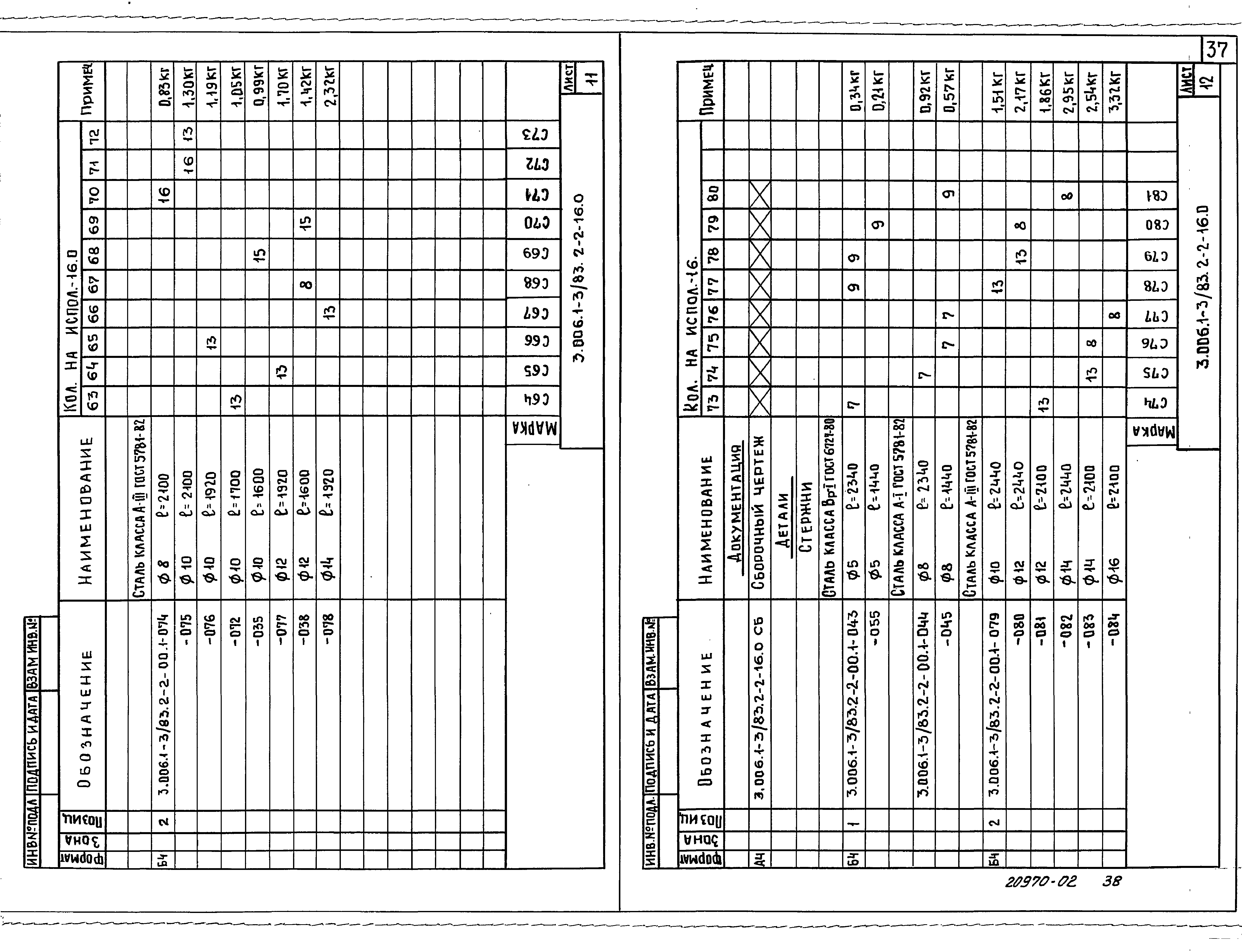 Серия 3.006.1-3/83