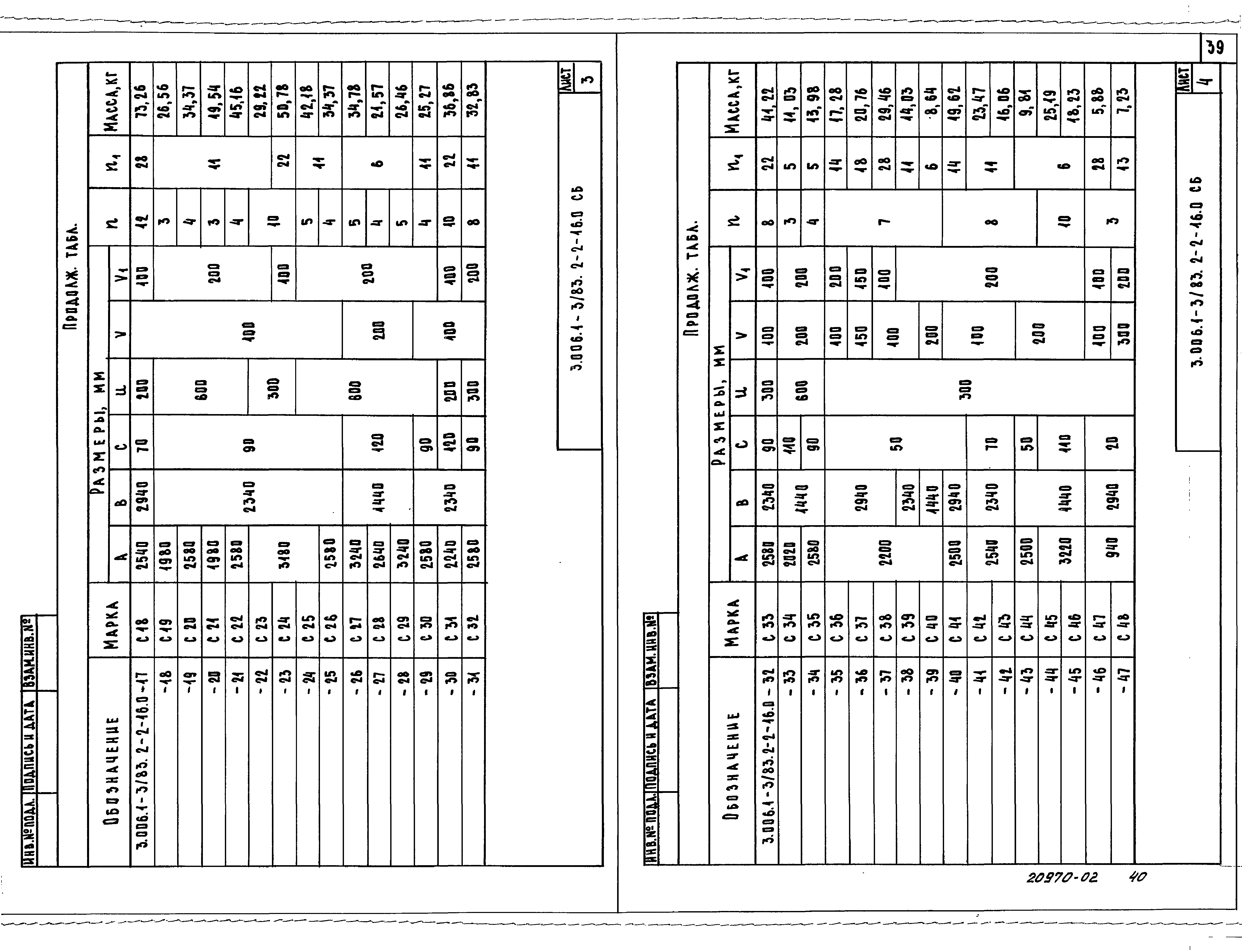 Серия 3.006.1-3/83