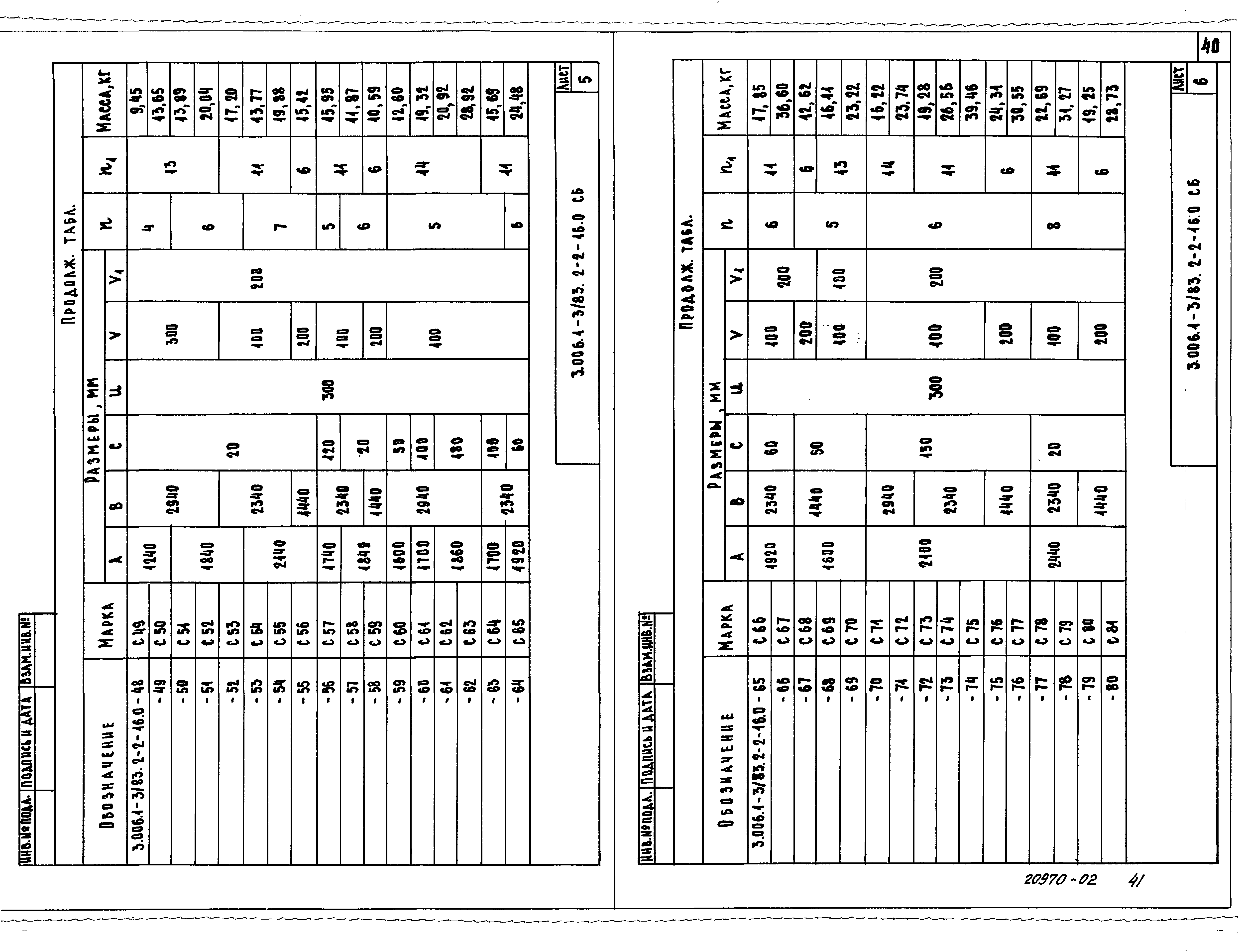 Серия 3.006.1-3/83