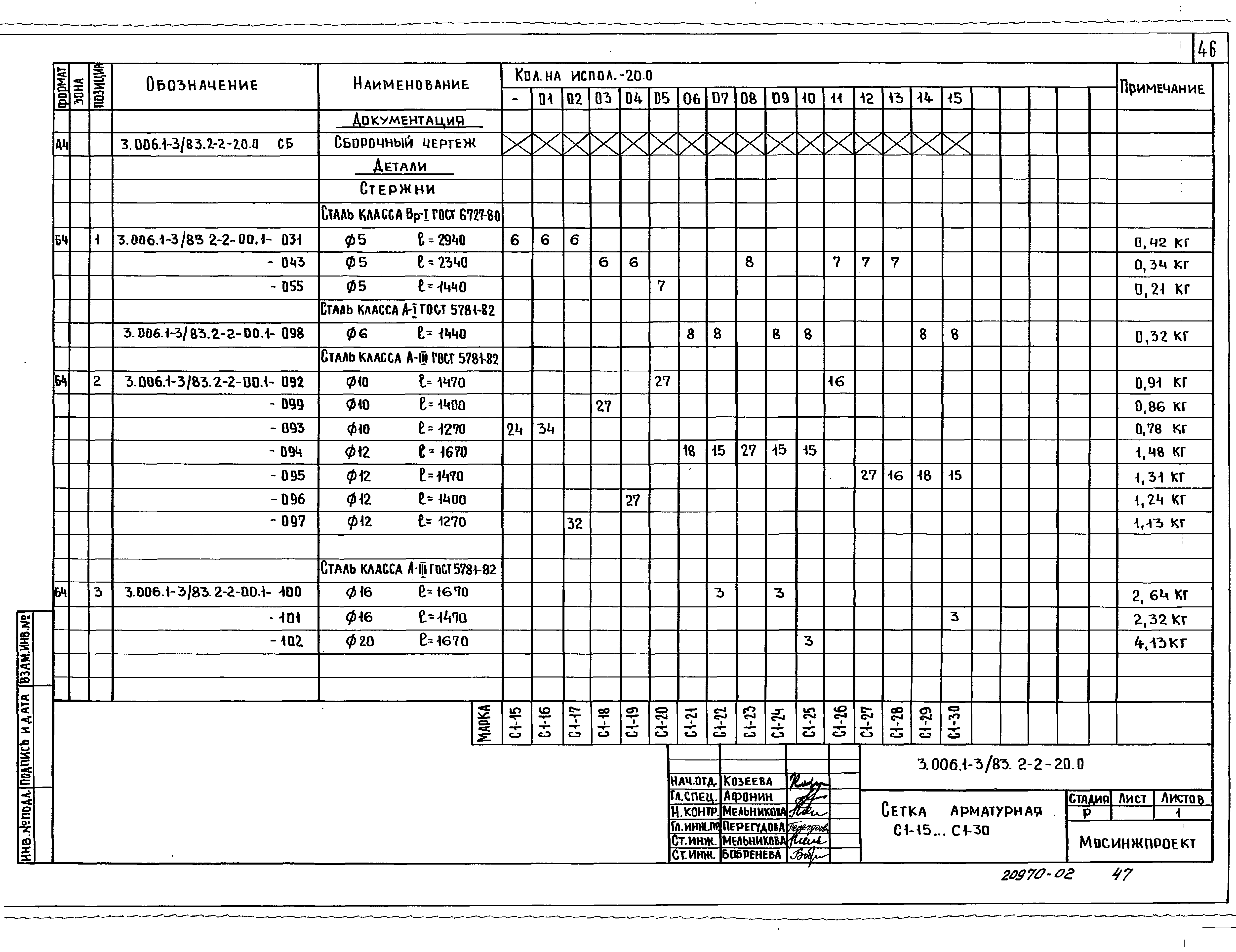 Серия 3.006.1-3/83