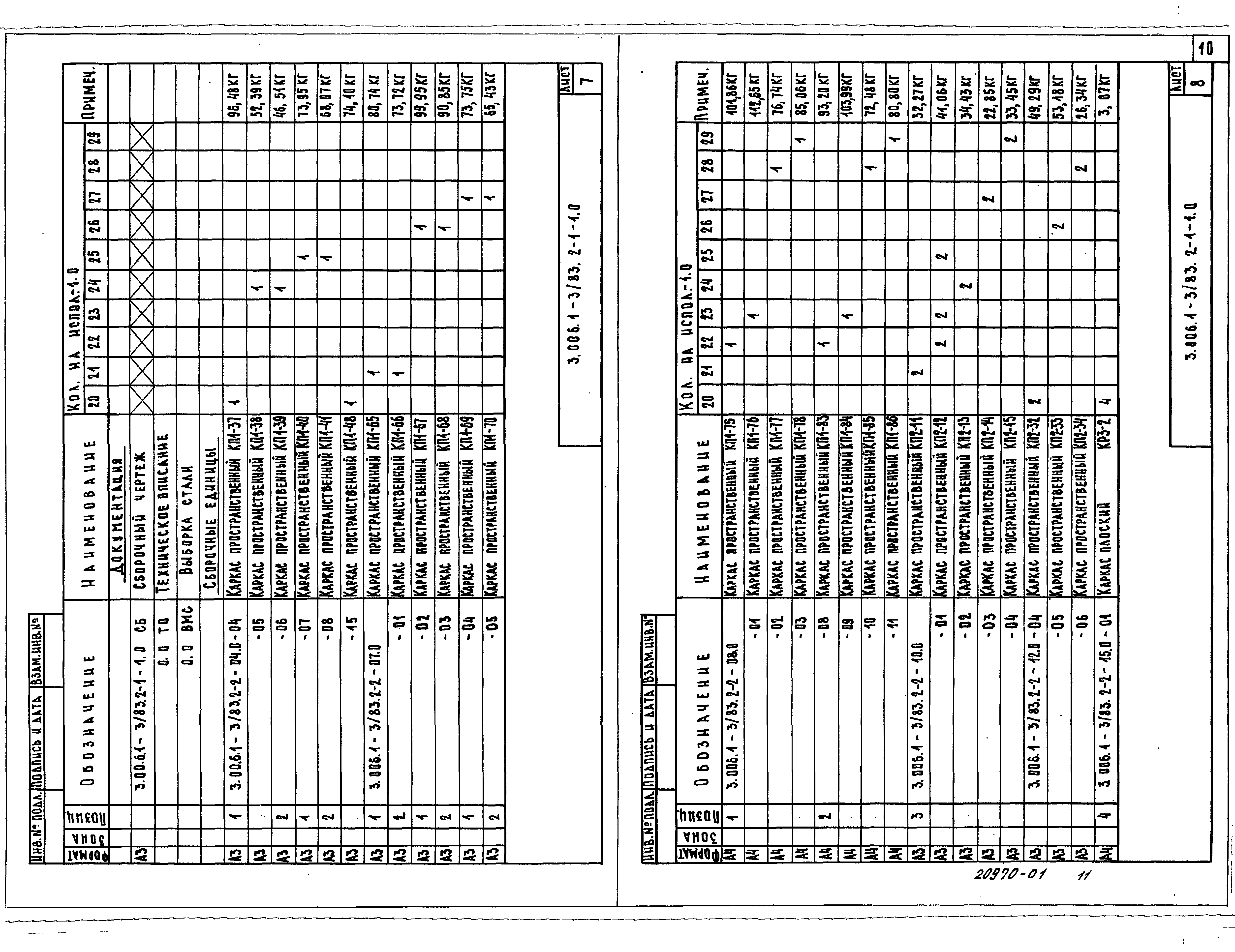 Серия 3.006.1-3/83