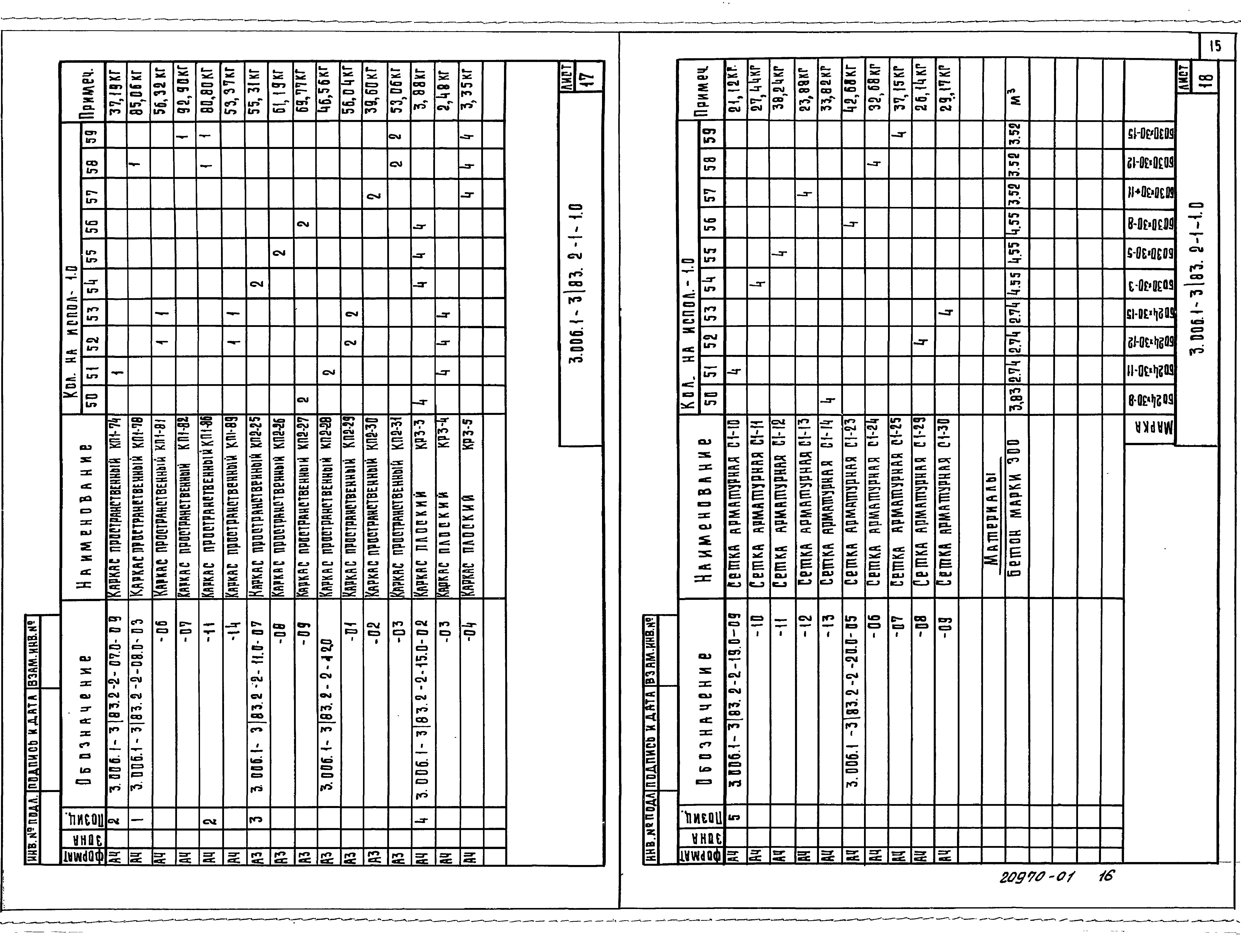 Серия 3.006.1-3/83