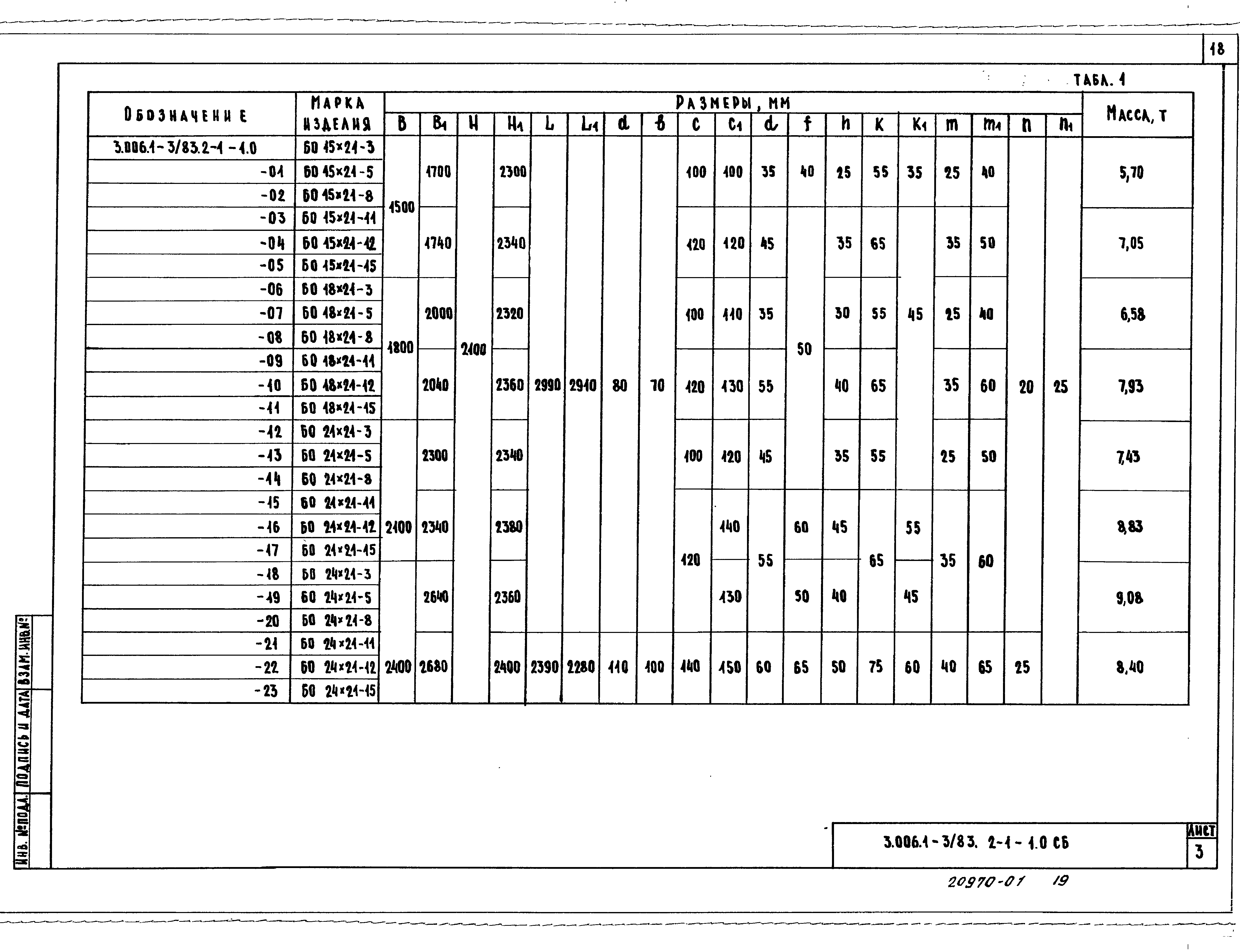 Серия 3.006.1-3/83