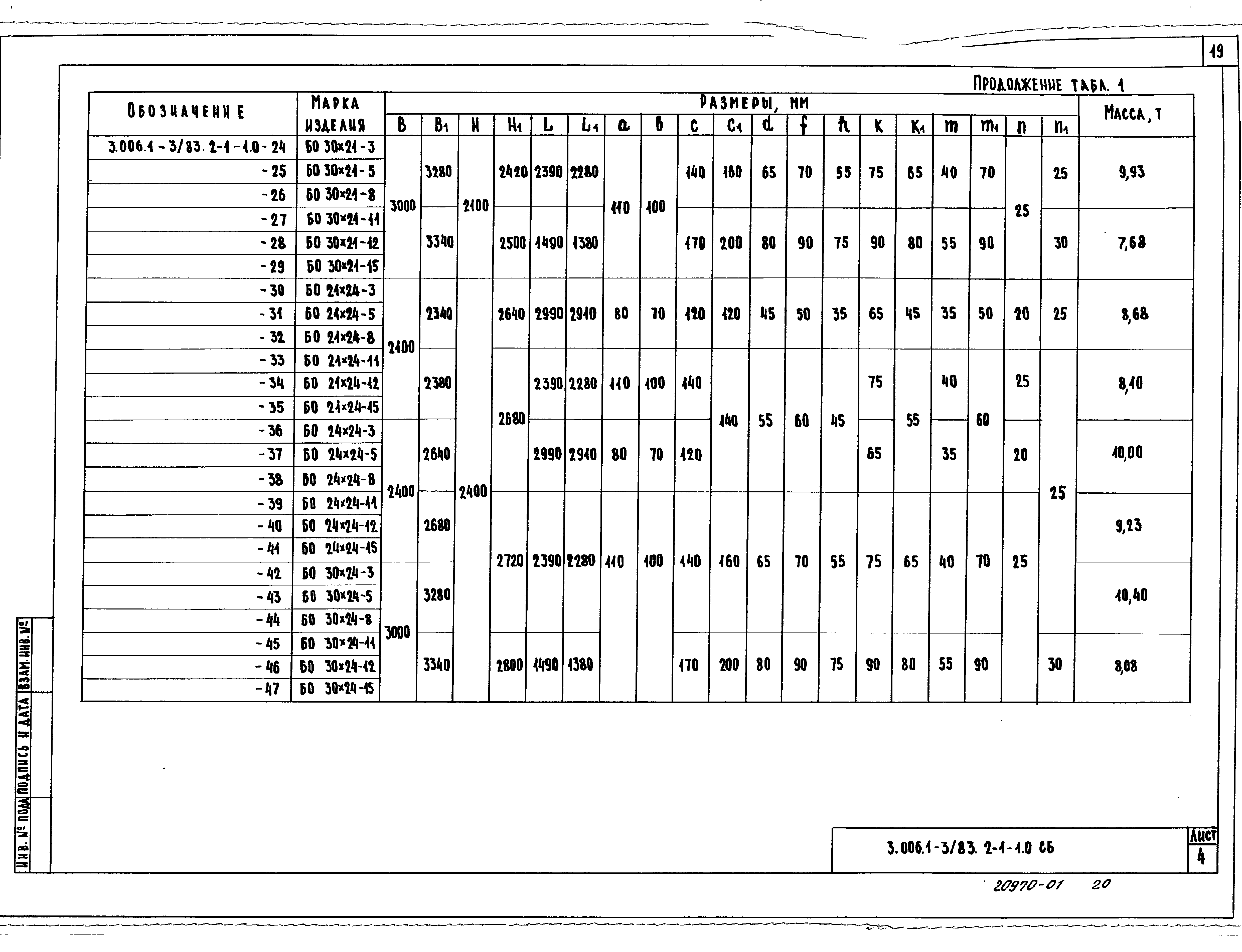 Серия 3.006.1-3/83