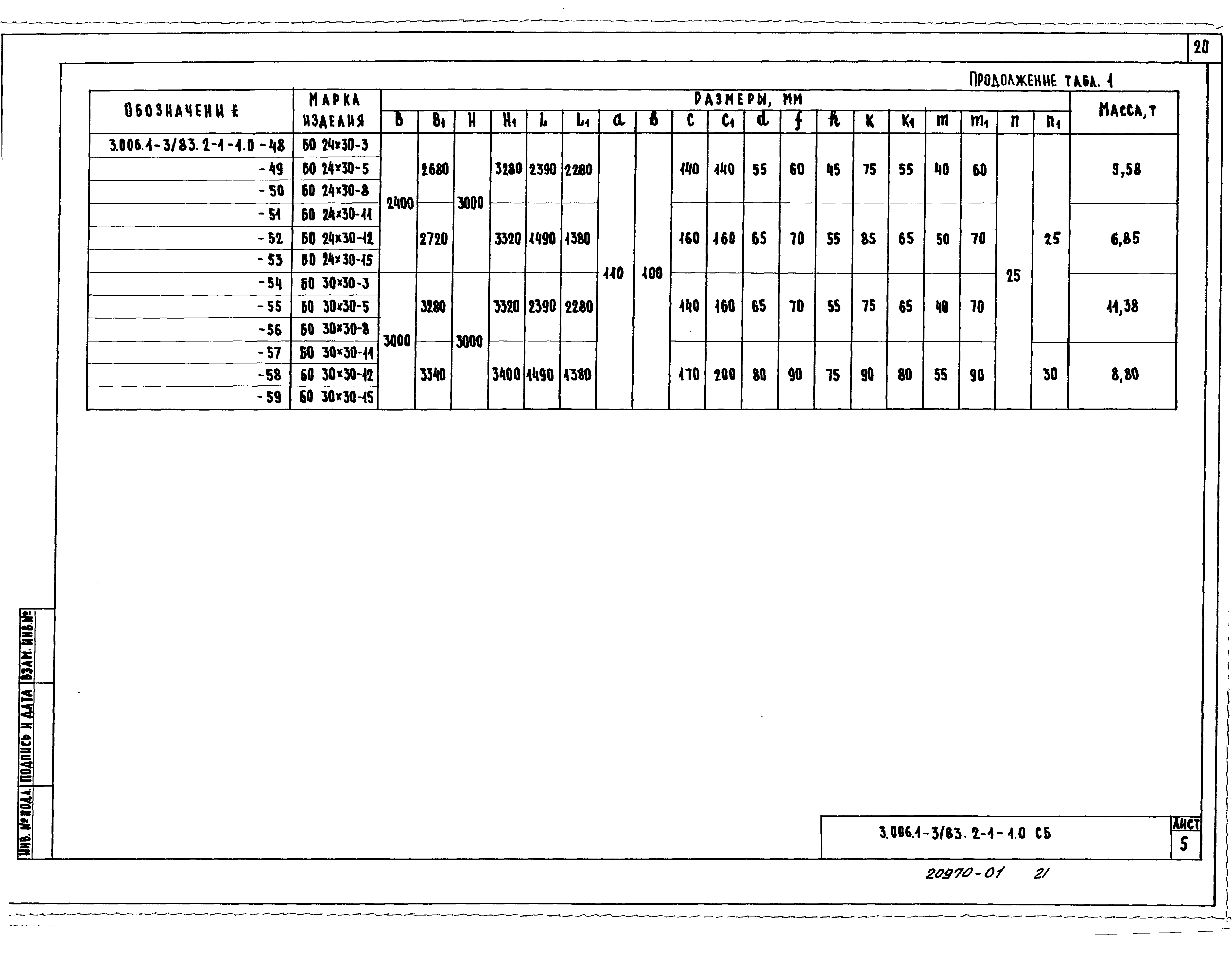 Серия 3.006.1-3/83