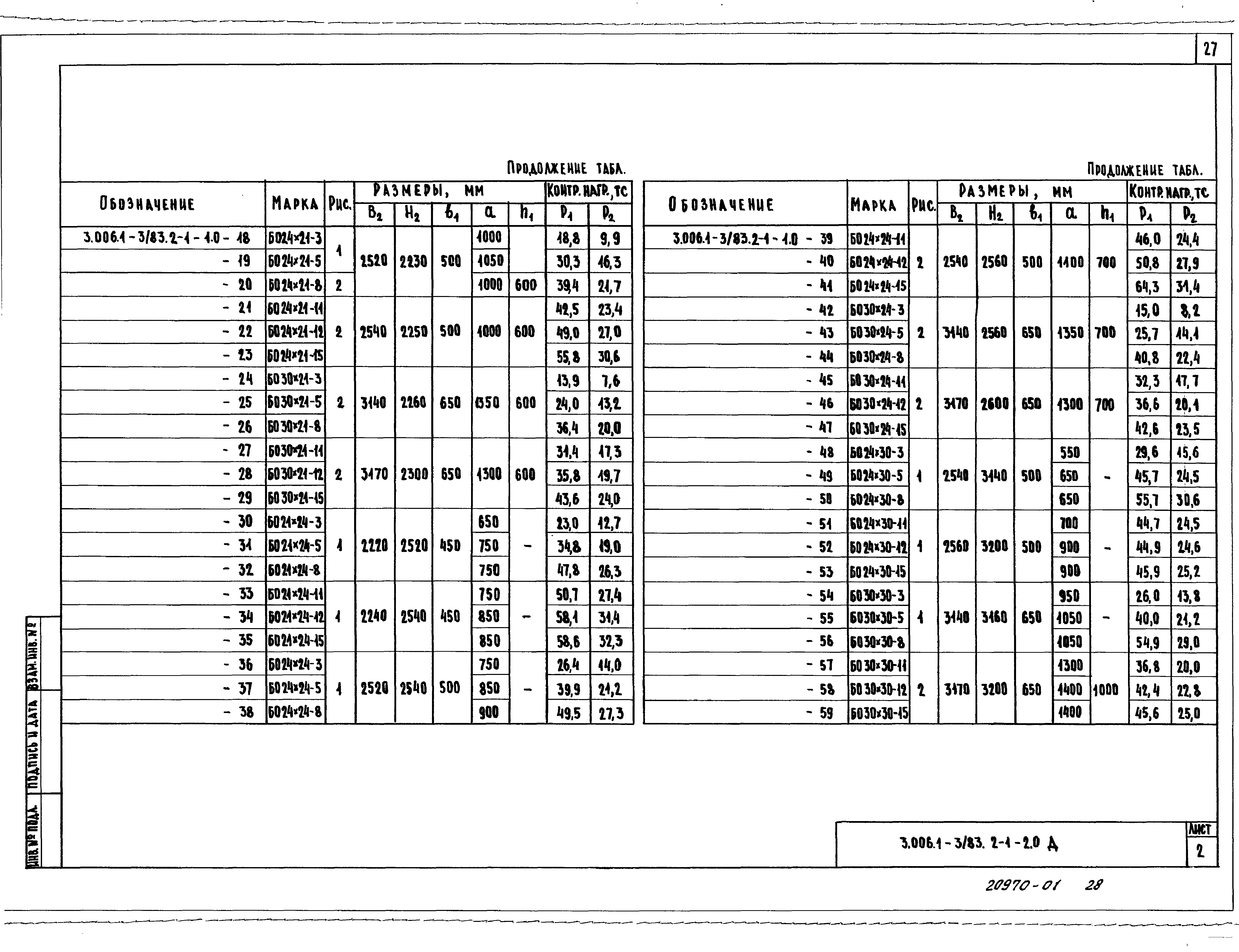 Серия 3.006.1-3/83