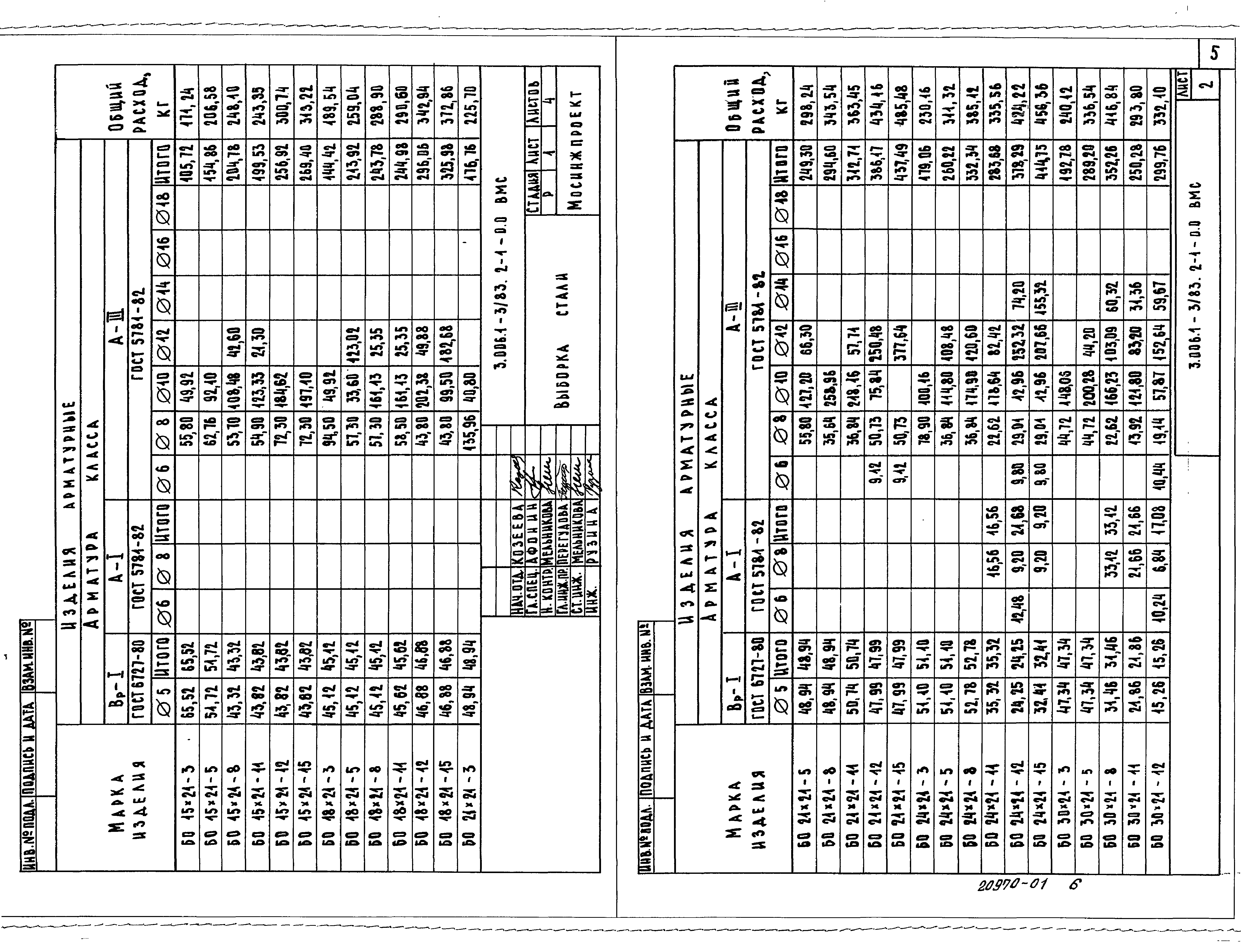 Серия 3.006.1-3/83