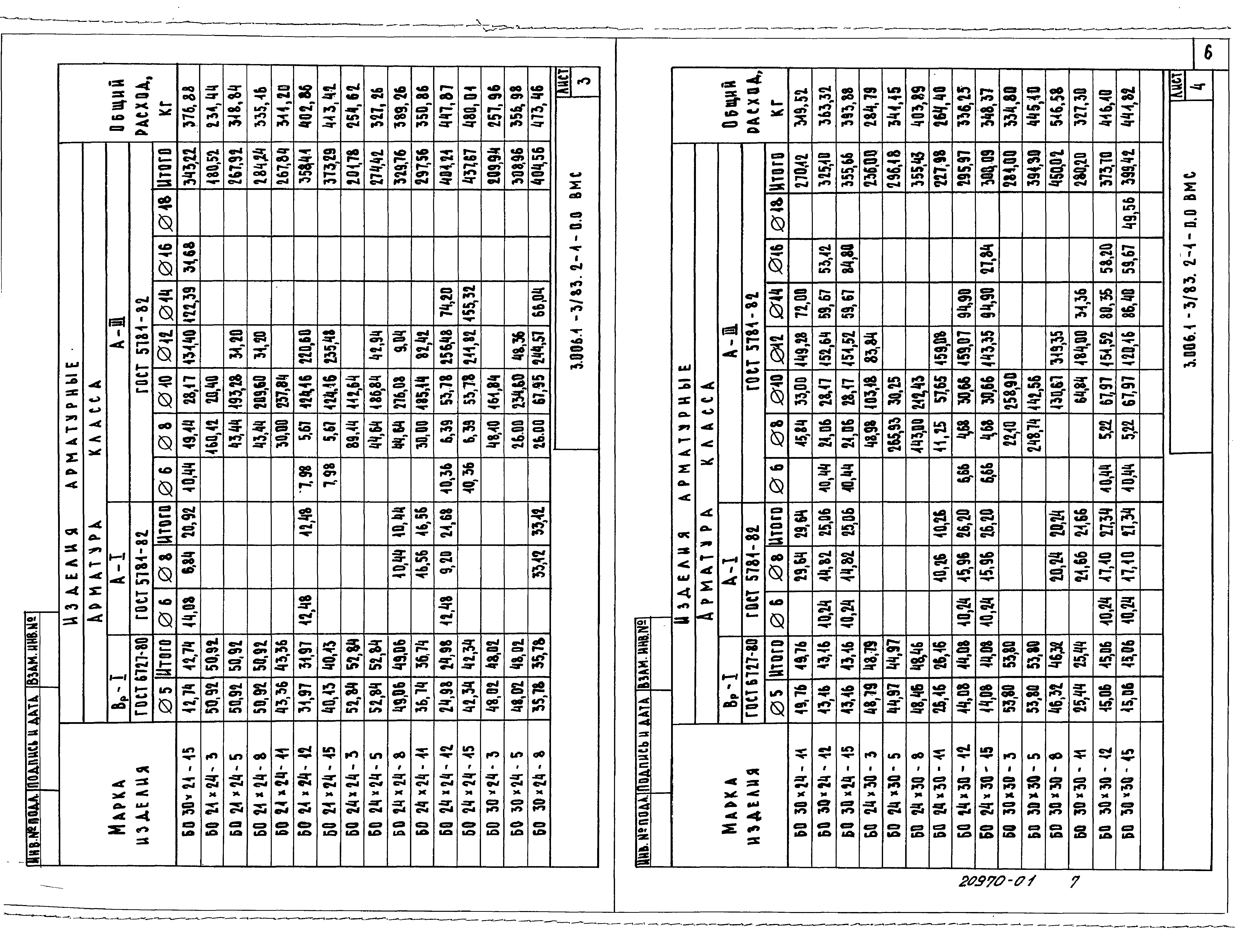 Серия 3.006.1-3/83